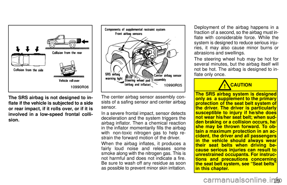 TOYOTA T100 1997  Owners Manual 29
The SRS airbag is not designed to in- 
flate if the vehicle is subjected to a side
or rear impact, if it rolls over, or if it is 
involved in a low-speed frontal colli-sion.The center airbag sensor