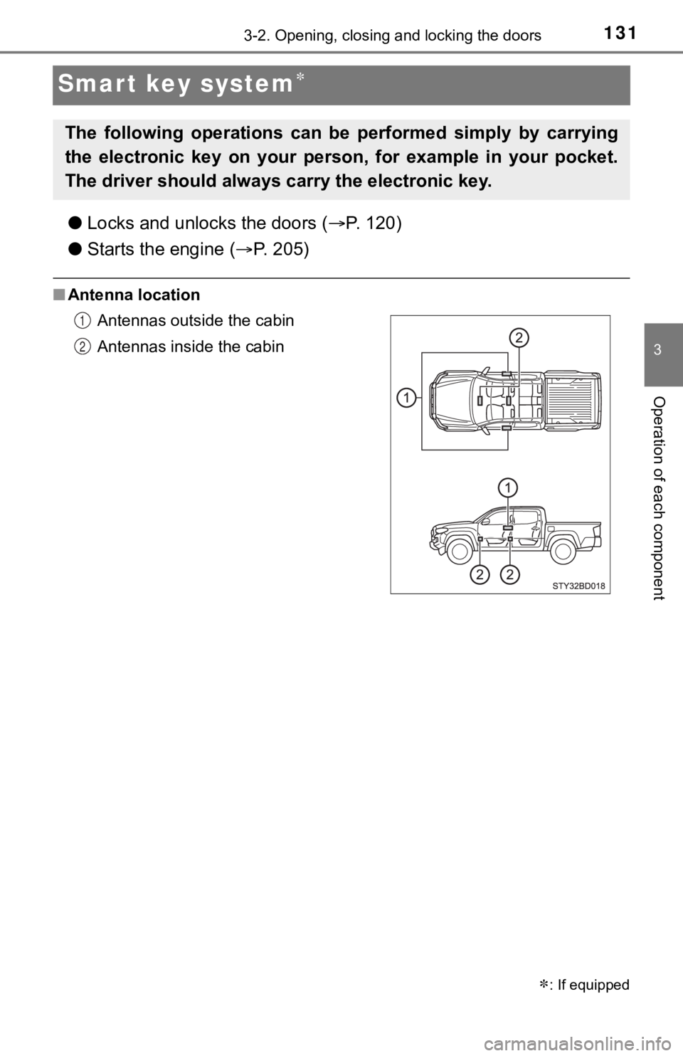 TOYOTA TACOMA 2023 Owners Manual 1313-2. Opening, closing and locking the doors
3
Operation of each component
Smart key system
●Locks and unloc ks the doors (P. 120)
● Starts the engine ( P. 2 0 5 )
■Antenna location TOYOTA TACOMA 2023 Owners Manual 1313-2. Opening, closing and locking the doors
3
Operation of each component
Smart key system
●Locks and unloc ks the doors (P. 120)
● Starts the engine ( P. 2 0 5 )
■Antenna location