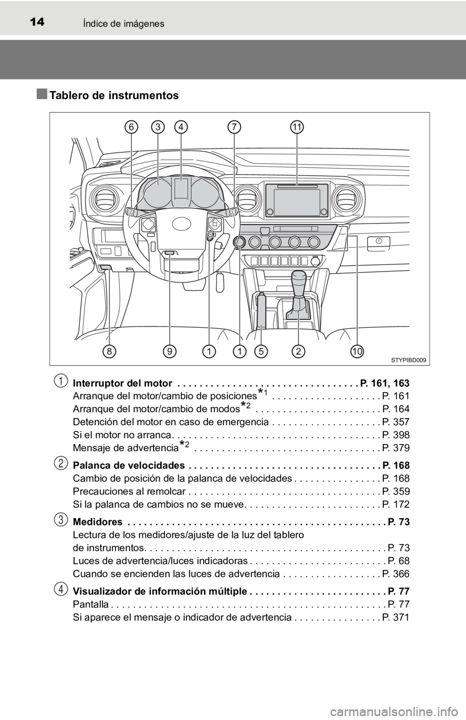 TOYOTA TACOMA 2019  Manual del propietario (in Spanish) 14Índice de imágenes
■Tablero de instrumentos
Interruptor del motor  . . . . . . . . . . . . . . . . . . . . . . . . . . . . . . . . . P. 161, 163
Arranque del motor/cambio de posiciones
*1 . . . 