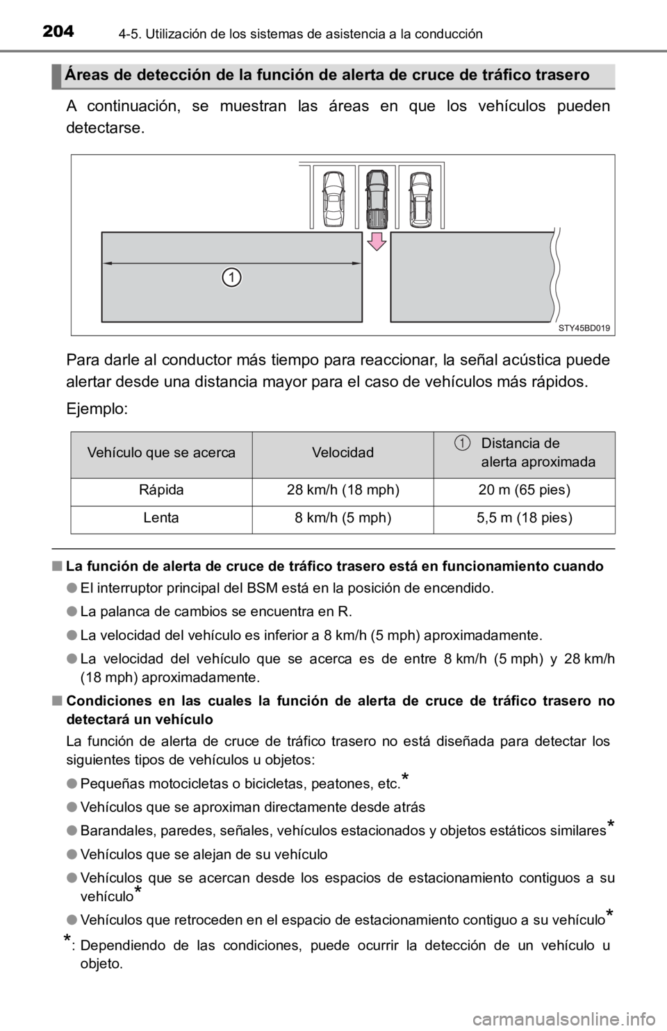 TOYOTA TACOMA 2019 Manual del propietario (in Spanish) 2044-5. Utilización de los sistemas de asistencia a la conducción
A continuación, se muestran las áreas en que los vehículos pueden
detectarse.
Para darle al conductor más tiempo para TOYOTA TACOMA 2019 Manual del propietario (in Spanish) 2044-5. Utilización de los sistemas de asistencia a la conducción
A continuación, se muestran las áreas en que los vehículos pueden
detectarse.
Para darle al conductor más tiempo para