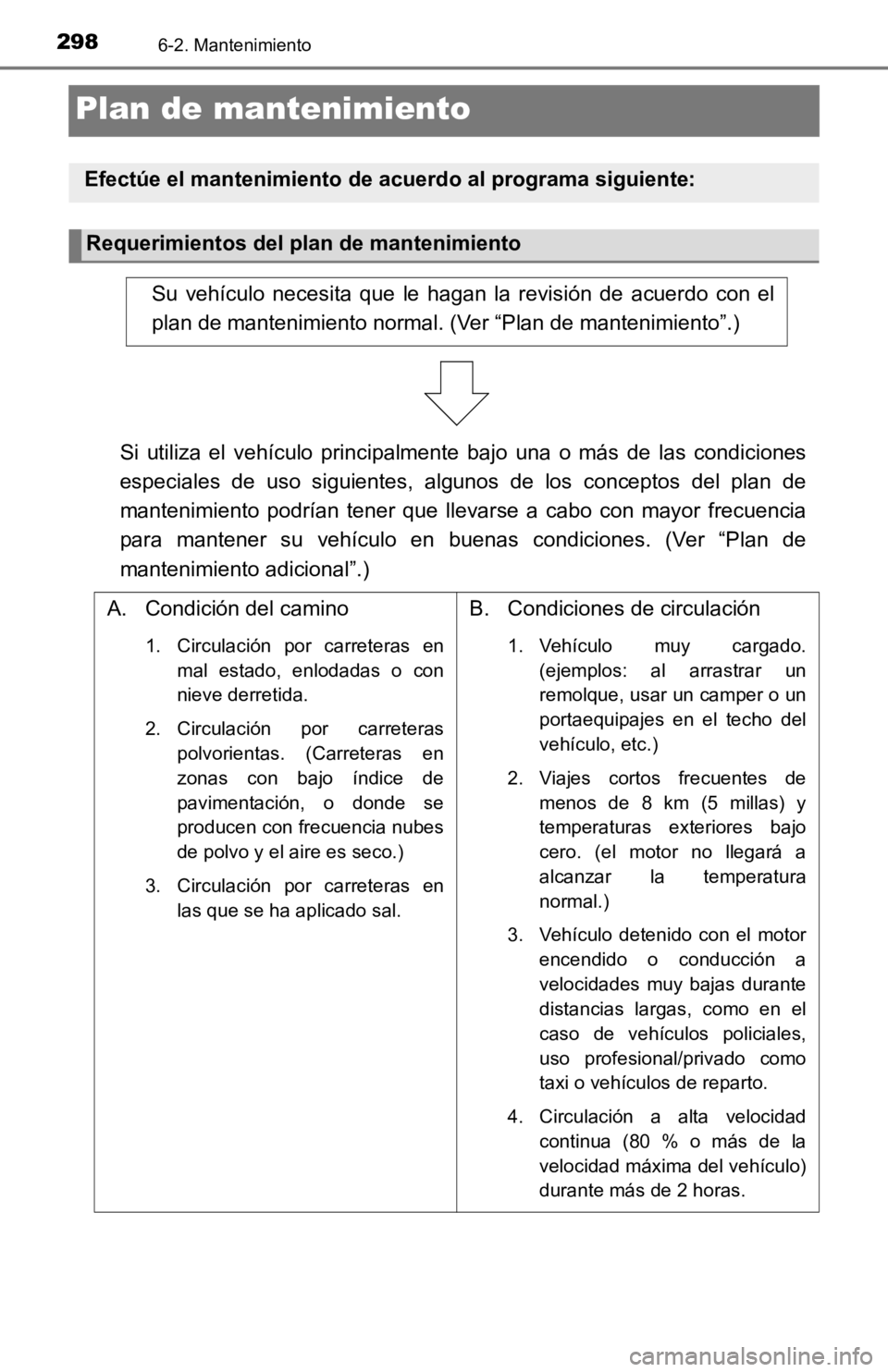 TOYOTA TACOMA 2019 Manual del propietario (in Spanish) 2986-2. Mantenimiento
Plan de mantenimiento
Efectúe el mantenimiento de acuerdo al programa siguiente:
Requerimientos del plan de mantenimiento
Su vehículo necesita que le hagan la revisión TOYOTA TACOMA 2019 Manual del propietario (in Spanish) 2986-2. Mantenimiento
Plan de mantenimiento
Efectúe el mantenimiento de acuerdo al programa siguiente:
Requerimientos del plan de mantenimiento
Su vehículo necesita que le hagan la revisión