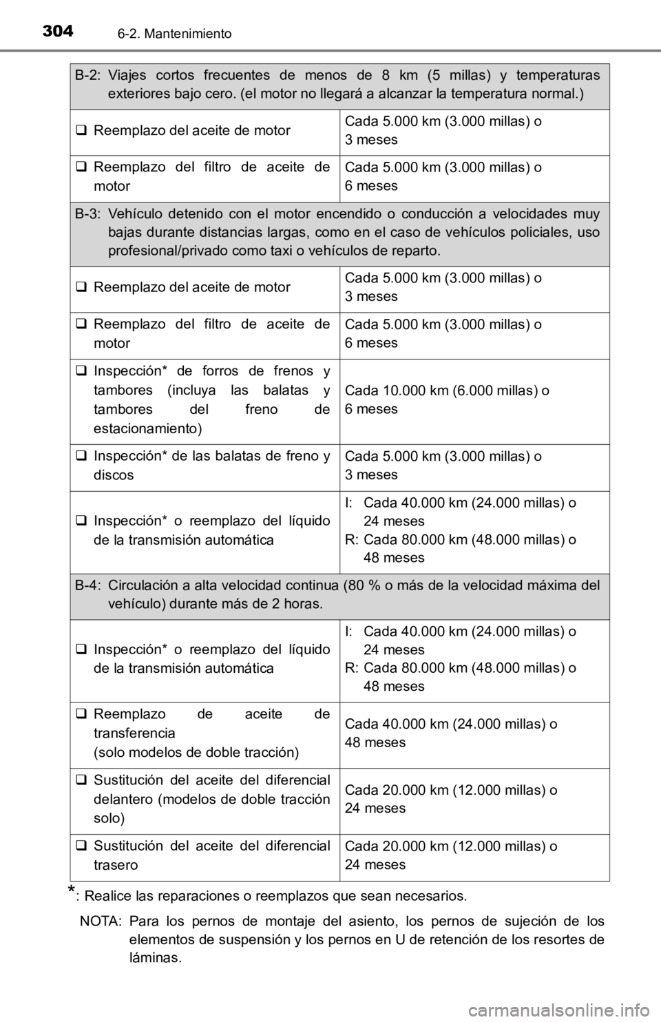 TOYOTA TACOMA 2019 Manual del propietario (in Spanish) 3046-2. Mantenimiento
*: Realice las reparaciones o reemplazos que sean necesarios.NOTA: Para los pernos de montaje del asiento, los pernos de suj eción de los
elementos de suspensión y TOYOTA TACOMA 2019 Manual del propietario (in Spanish) 3046-2. Mantenimiento
*: Realice las reparaciones o reemplazos que sean necesarios.NOTA: Para los pernos de montaje del asiento, los pernos de suj eción de los
elementos de suspensión y