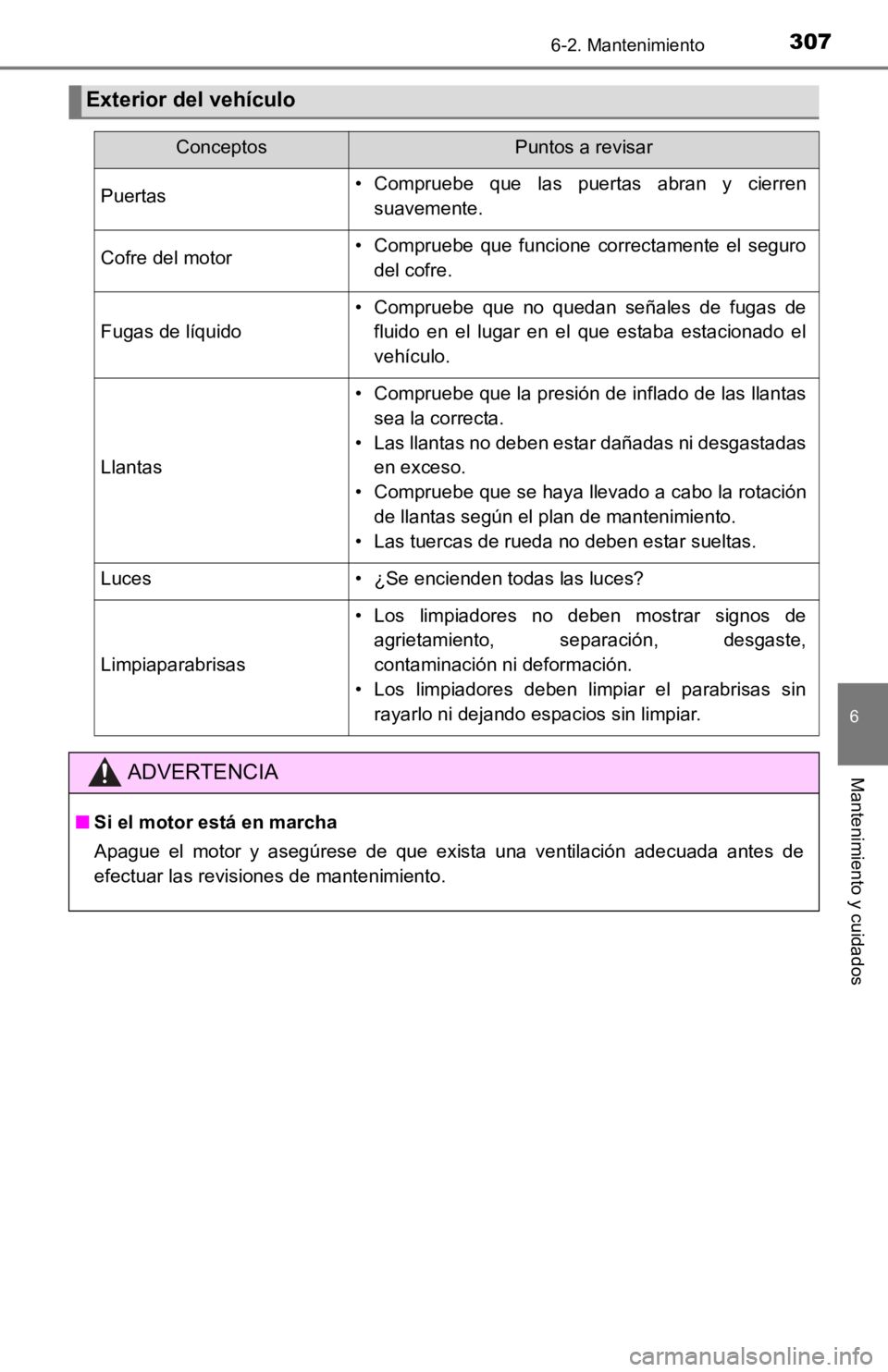 TOYOTA TACOMA 2019 Manual del propietario (in Spanish) 3076-2. Mantenimiento
6
Mantenimiento y cuidados
Exterior del vehículo
ConceptosPuntos a revisar
Puertas• Compruebe que las puertas abran y cierrensuavemente.
Cofre del motor• Compruebe qu TOYOTA TACOMA 2019 Manual del propietario (in Spanish) 3076-2. Mantenimiento
6
Mantenimiento y cuidados
Exterior del vehículo
ConceptosPuntos a revisar
Puertas• Compruebe que las puertas abran y cierrensuavemente.
Cofre del motor• Compruebe qu