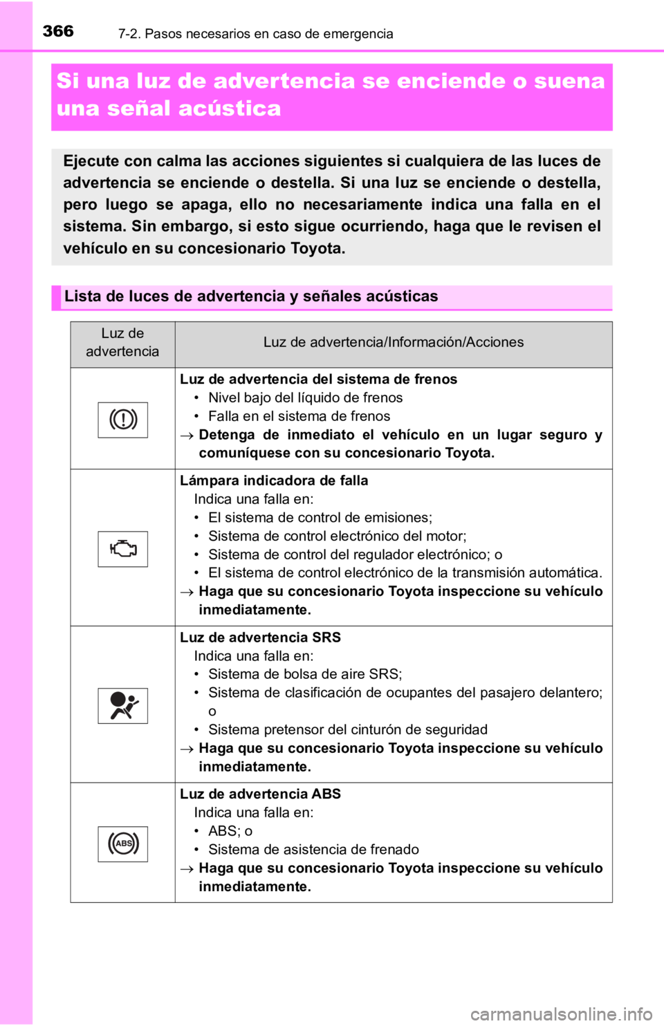 TOYOTA TACOMA 2019  Manual del propietario (in Spanish) 3667-2. Pasos necesarios en caso de emergencia
Si una luz de adver tencia se enciende o suena 
una señal acústica
Ejecute con calma las acciones siguientes si cualquiera de las  luces de
advertencia