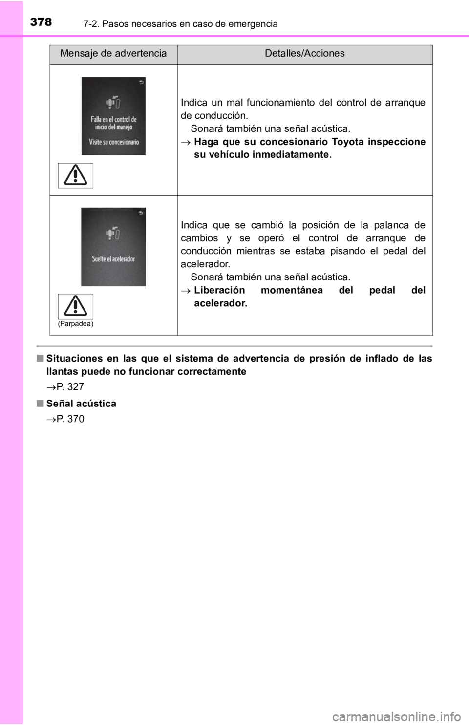 TOYOTA TACOMA 2019  Manual del propietario (in Spanish) 3787-2. Pasos necesarios en caso de emergencia
■Situaciones  en  las  que  el  sistema   de  advertencia  de  presión  de inflado  de  las
llantas puede no funcionar correctamente
 P. 327
■ Se