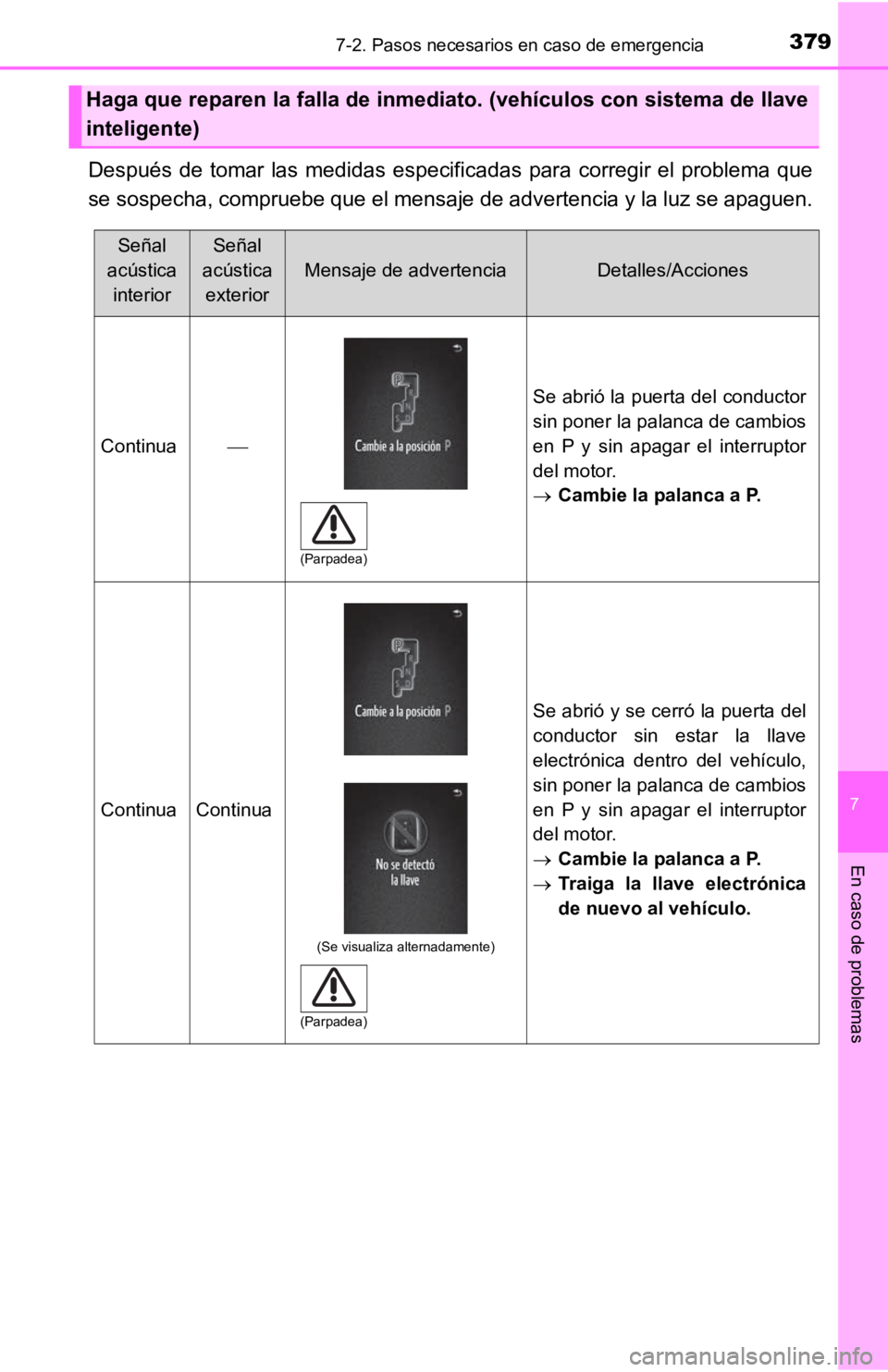 TOYOTA TACOMA 2019  Manual del propietario (in Spanish) 3797-2. Pasos necesarios en caso de emergencia
7
En caso de problemas
Después  de  tomar  las  medidas  especificadas  para  corregir  el  problema  que
se sospecha, compruebe que el mensaje de adver