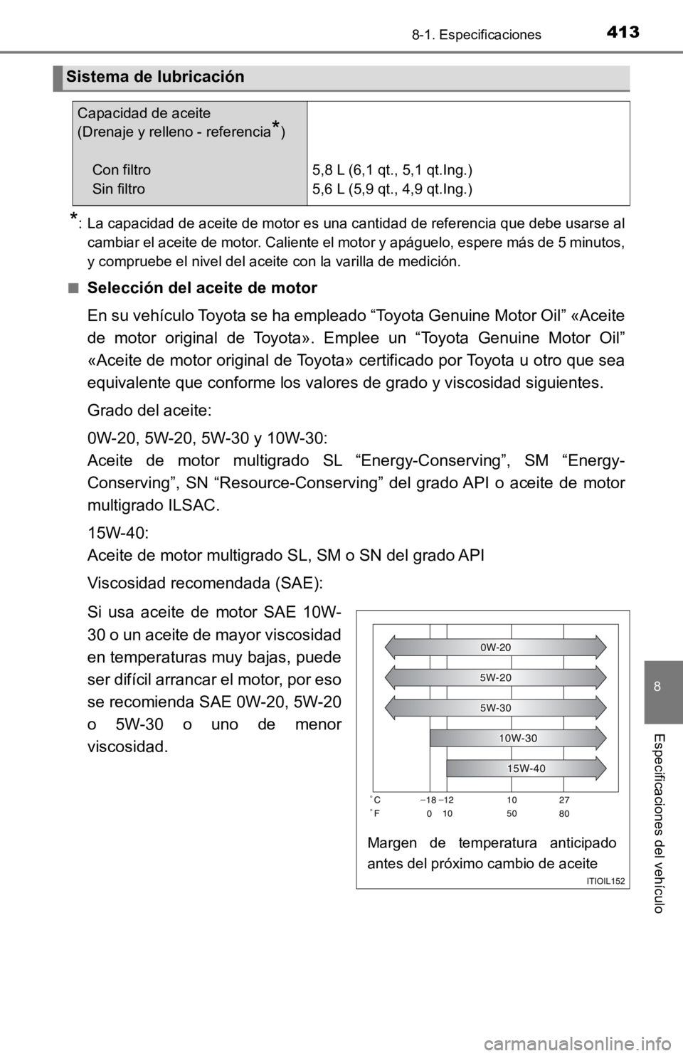TOYOTA TACOMA 2019 Manual del propietario (in Spanish) 4138-1. Especificaciones
8
Especificaciones del vehículo
*: La capacidad de aceite de motor es una cantidad de referencia que debe usarse alcambiar el aceite de motor. Caliente el motor y apáguelo, TOYOTA TACOMA 2019 Manual del propietario (in Spanish) 4138-1. Especificaciones
8
Especificaciones del vehículo
*: La capacidad de aceite de motor es una cantidad de referencia que debe usarse alcambiar el aceite de motor. Caliente el motor y apáguelo,
