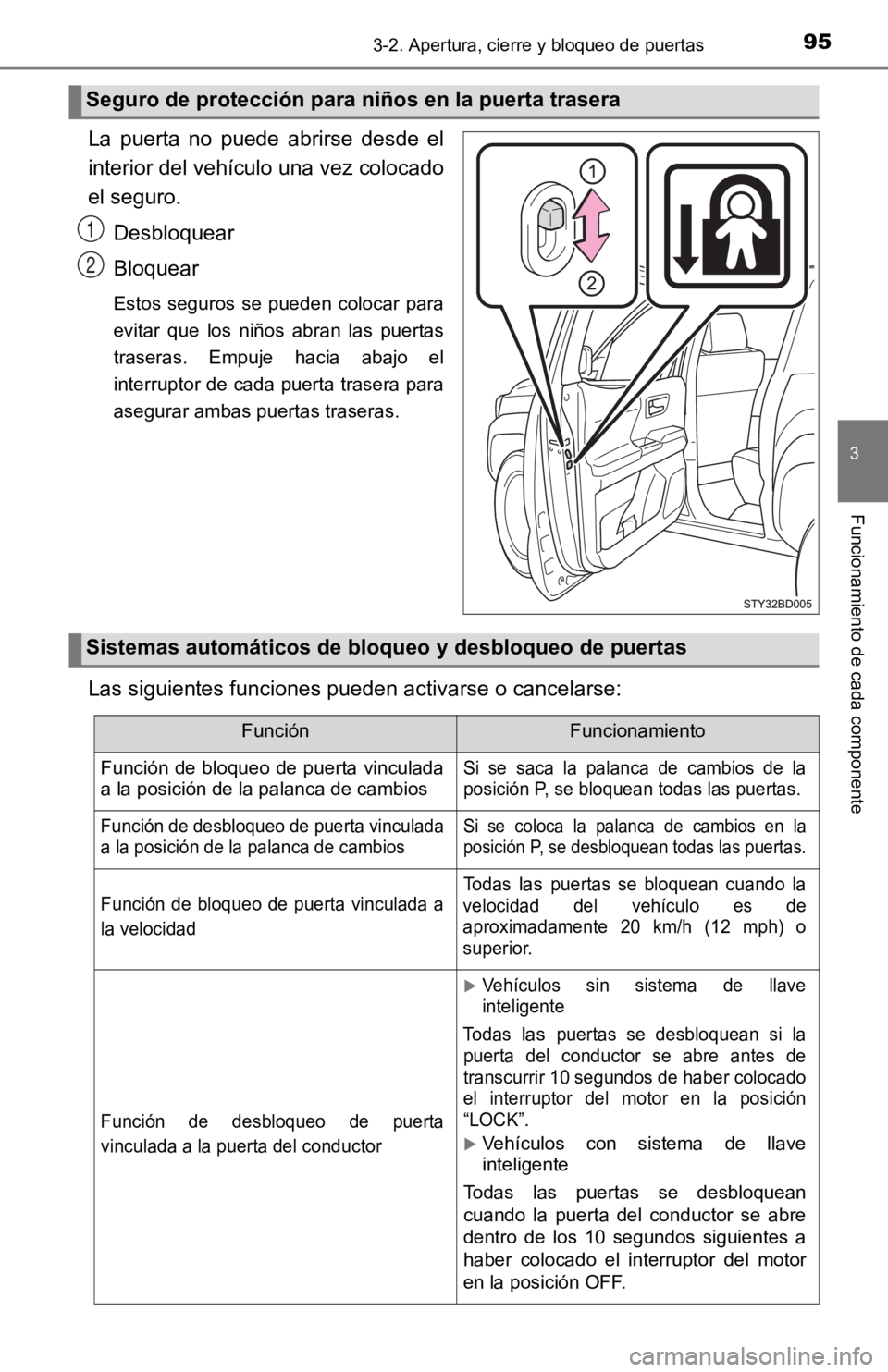 TOYOTA TACOMA 2019  Manual del propietario (in Spanish) 953-2. Apertura, cierre y bloqueo de puertas
3
Funcionamiento de cada componente
La  puerta  no  puede  abrirse  desde  el
interior del vehículo una vez colocado
el seguro.Desbloquear
Bloquear
Estos 