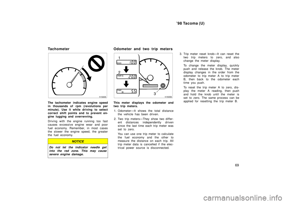 TOYOTA TACOMA 1998 Repair Manual 98 Tacoma (U)69
Tachometer
The tachometer indicates engine speed 
in thousands of rpm (revolutions per 
minute). Use it while driving  to select 
correct shift points and to prevent en-
gine lugging 