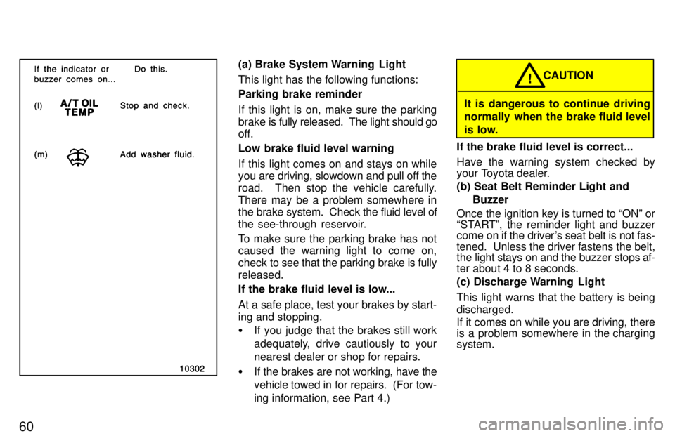 TOYOTA TACOMA 1997 Repair Manual 60
(a) Brake System Warning Light This light has the following functions: Parking brake reminder
If this light is on, make sure the parking
brake is fully released. The light should go
off.
Low b TOYOTA TACOMA 1997 Repair Manual 60
(a) Brake System Warning Light This light has the following functions: Parking brake reminder
If this light is on, make sure the parking
brake is fully released. The light should go
off.
Low b