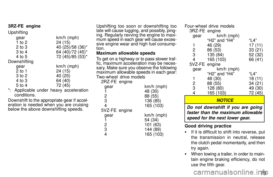 TOYOTA TACOMA 1997  Owners Manual 79
3RZ-FE  engine Upshifting
gear km/h (mph) 
1 to 2 24 (15) 
2 to 3 40 (25)/58 (36)* 
3 to 4 64 (40)/72 (45)* 
4 to 5 72 (45)/85 (53)*
Downshifting gear km/h (mph) 
2 to 1 24 (15) 
3 to 2 40 (25) 
4 
