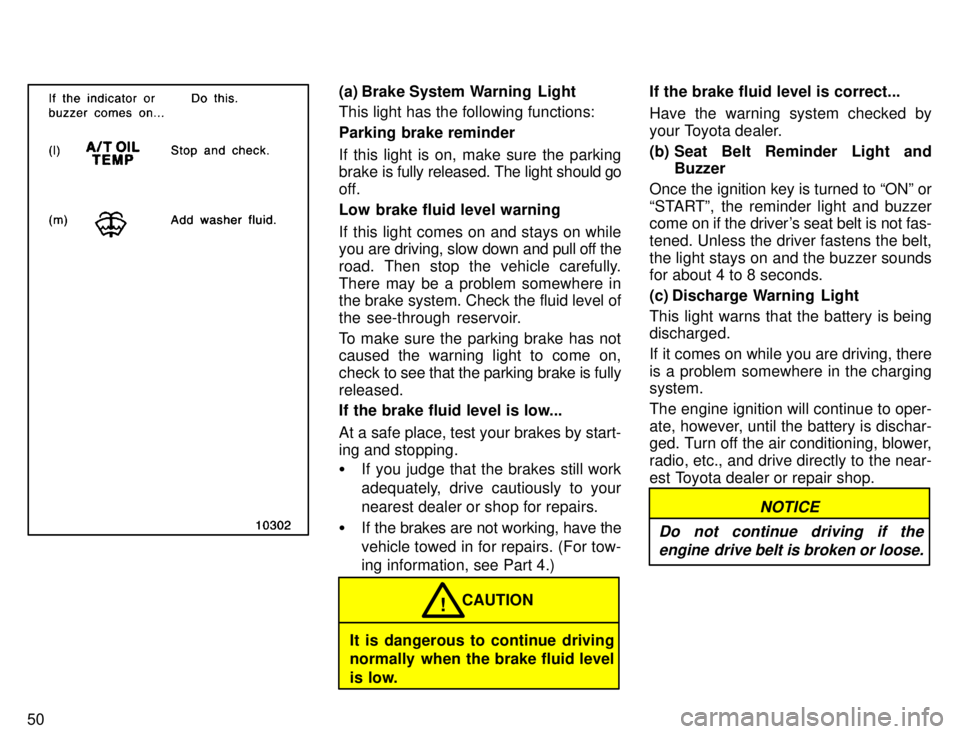 TOYOTA TACOMA 1996 Workshop Manual 50
(a) Brake System Warning  Light This light has the following functions: Parking brake reminder 
If this light is on, make sure the parking 
brake is fully released. The light should go
off. 
Low br