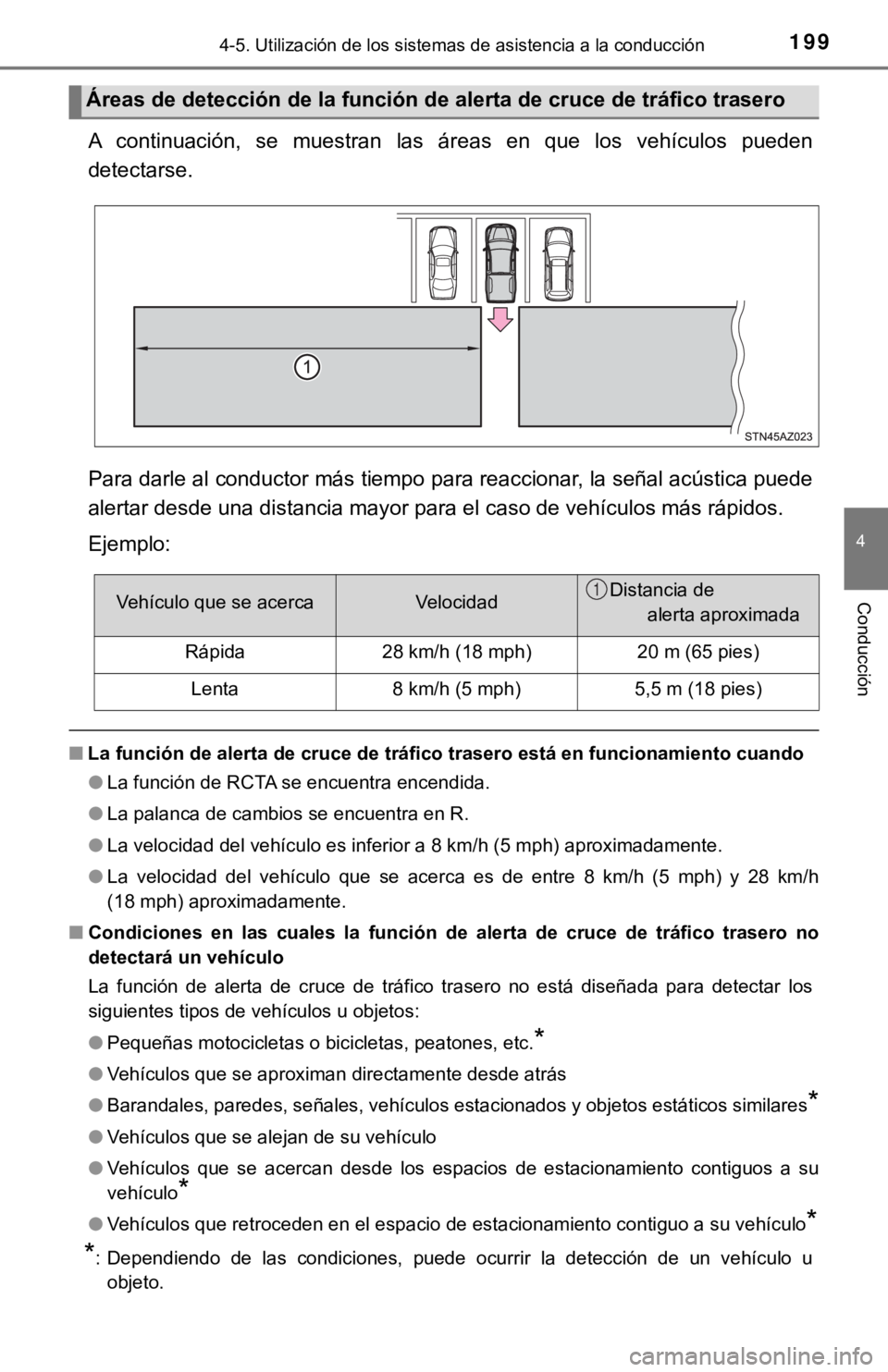 TOYOTA TUNDRA 2019  Manual del propietario (in Spanish) 1994-5. Utilización de los sistemas de asistencia a la conducción
4
Conducción
A  continuación,  se  muestran  las  áreas  en  que  los  vehículos  pued en
detectarse.
Para darle al conductor m