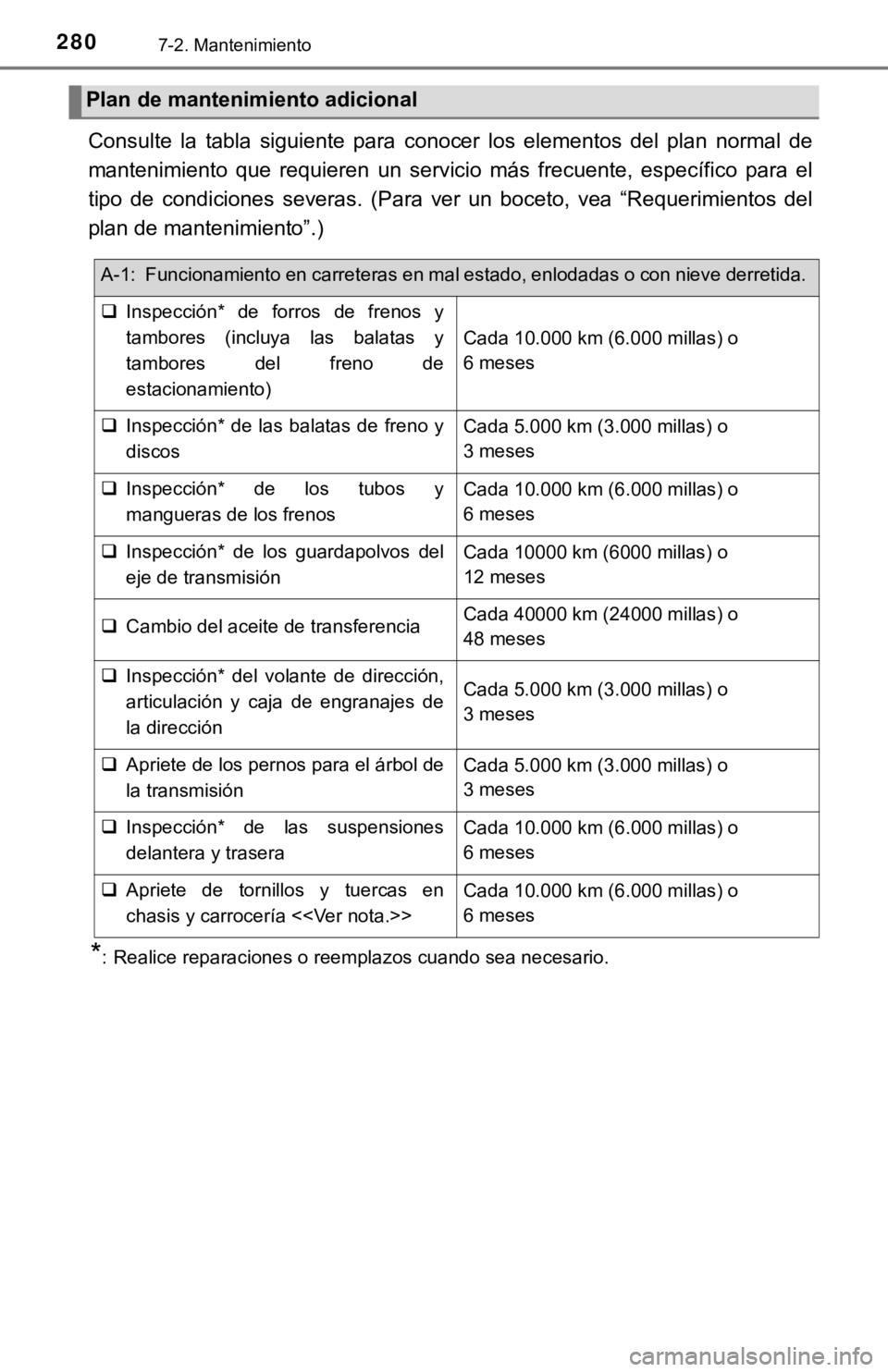 TOYOTA TUNDRA 2019 Manual del propietario (in Spanish) 2807-2. Mantenimiento
Consulte la tabla siguiente para conocer los elementos del plan normal de
mantenimiento que requieren un servicio más frecuente, específi co para el
tipo d TOYOTA TUNDRA 2019 Manual del propietario (in Spanish) 2807-2. Mantenimiento
Consulte la tabla siguiente para conocer los elementos del plan normal de
mantenimiento que requieren un servicio más frecuente, específi co para el
tipo d
