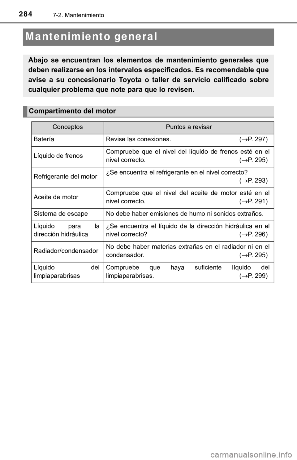TOYOTA TUNDRA 2019 Manual del propietario (in Spanish) 2847-2. Mantenimiento
Mantenimiento general
Abajo se encuentran los elementos de mantenimiento generales que
deben realizarse en los intervalos especificados. Es recomendab le que
avise a su TOYOTA TUNDRA 2019 Manual del propietario (in Spanish) 2847-2. Mantenimiento
Mantenimiento general
Abajo se encuentran los elementos de mantenimiento generales que
deben realizarse en los intervalos especificados. Es recomendab le que
avise a su