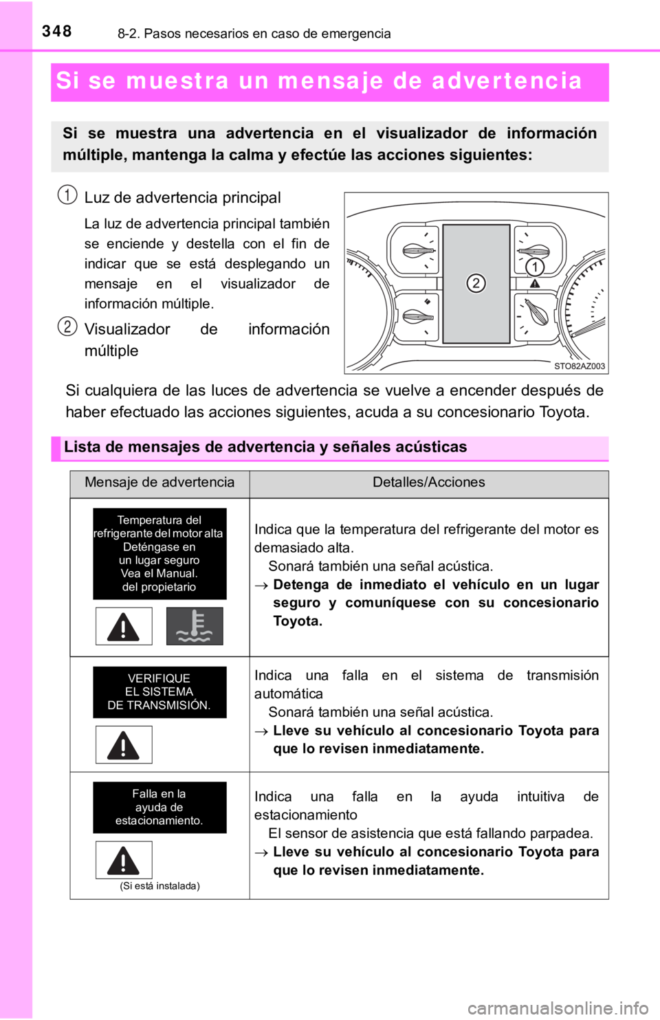 TOYOTA TUNDRA 2019 Manual del propietario (in Spanish) 3488-2. Pasos necesarios en caso de emergencia
Si se muestra un mensaje de advertencia
Luz de advertencia principal
La luz de advertencia principal también
se enciende y destella con el fin de TOYOTA TUNDRA 2019 Manual del propietario (in Spanish) 3488-2. Pasos necesarios en caso de emergencia
Si se muestra un mensaje de advertencia
Luz de advertencia principal
La luz de advertencia principal también
se enciende y destella con el fin de