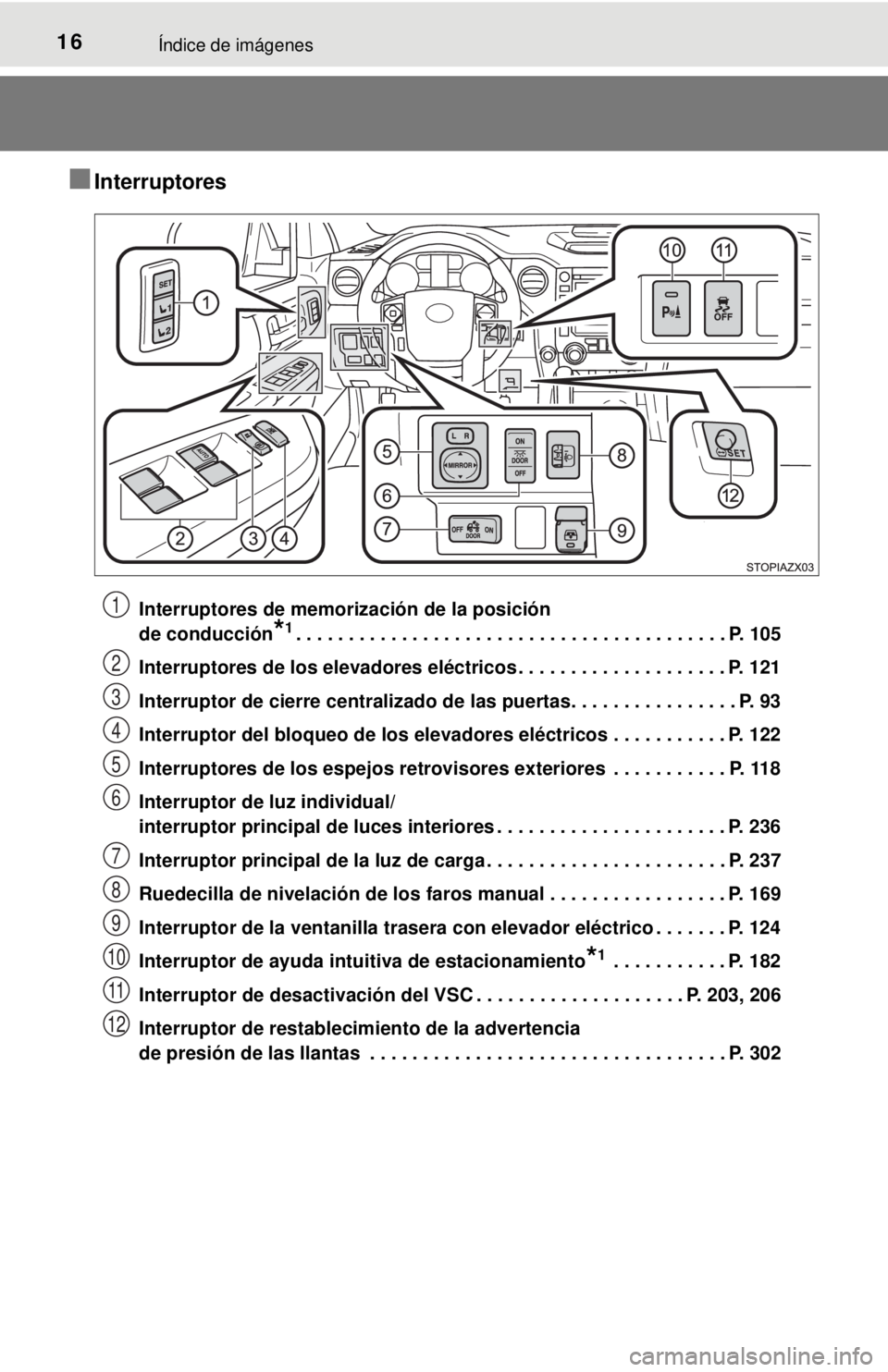 TOYOTA TUNDRA 2018 Manual del propietario (in Spanish) 16Índice de imágenes
■Interruptores
Interruptores de memorización de la posición
de conducción
*1. . . . . . . . . . . . . . . . . . . . . . . . . . . . . . . . . . . . . . . . . P. 105
Interr TOYOTA TUNDRA 2018 Manual del propietario (in Spanish) 16Índice de imágenes
■Interruptores
Interruptores de memorización de la posición
de conducción
*1. . . . . . . . . . . . . . . . . . . . . . . . . . . . . . . . . . . . . . . . . P. 105
Interr