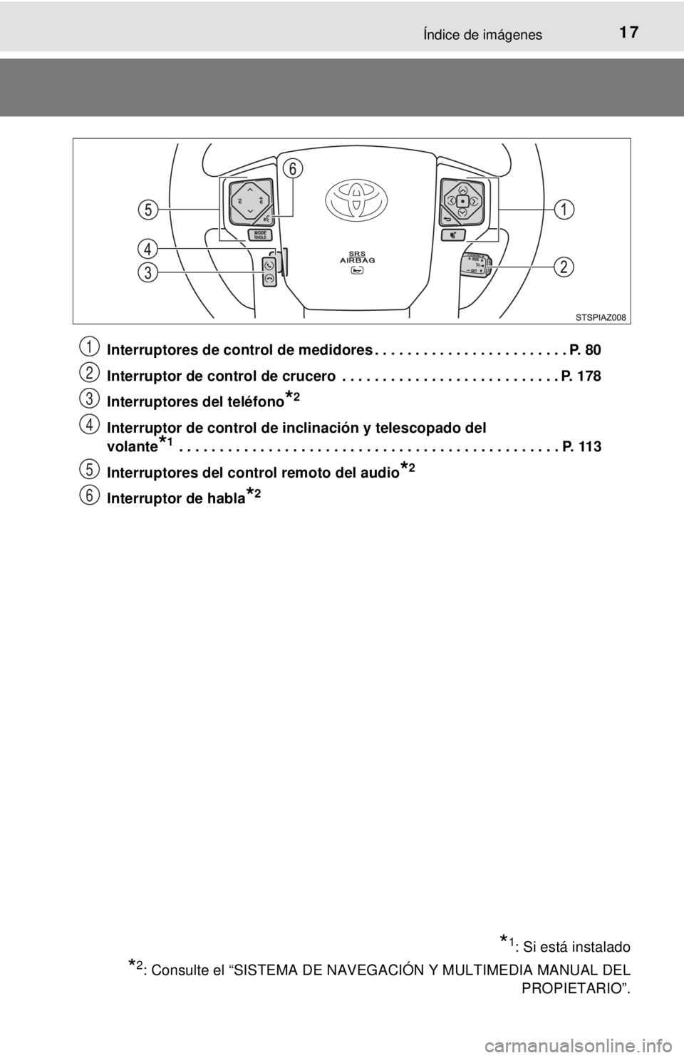 TOYOTA TUNDRA 2018 Manual del propietario (in Spanish) 17Índice de imágenes
Interruptores de control de medidores . . . . . . . . . . . . . . . . . . . . . . . . P. 80
Interruptor de control de crucero . . . . . . . . . . . . . . . . . . . . . . . . . TOYOTA TUNDRA 2018 Manual del propietario (in Spanish) 17Índice de imágenes
Interruptores de control de medidores . . . . . . . . . . . . . . . . . . . . . . . . P. 80
Interruptor de control de crucero . . . . . . . . . . . . . . . . . . . . . . . . .