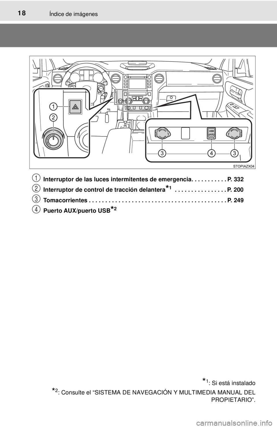 TOYOTA TUNDRA 2018 Manual del propietario (in Spanish) 18Índice de imágenes
Interruptor de las luces intermitentes de emergencia. . . . . . . . . . . P. 332
Interruptor de control de tracción delantera
*1 . . . . . . . . . . . . . . . . P. 200
Tomacorr TOYOTA TUNDRA 2018 Manual del propietario (in Spanish) 18Índice de imágenes
Interruptor de las luces intermitentes de emergencia. . . . . . . . . . . P. 332
Interruptor de control de tracción delantera
*1 . . . . . . . . . . . . . . . . P. 200
Tomacorr