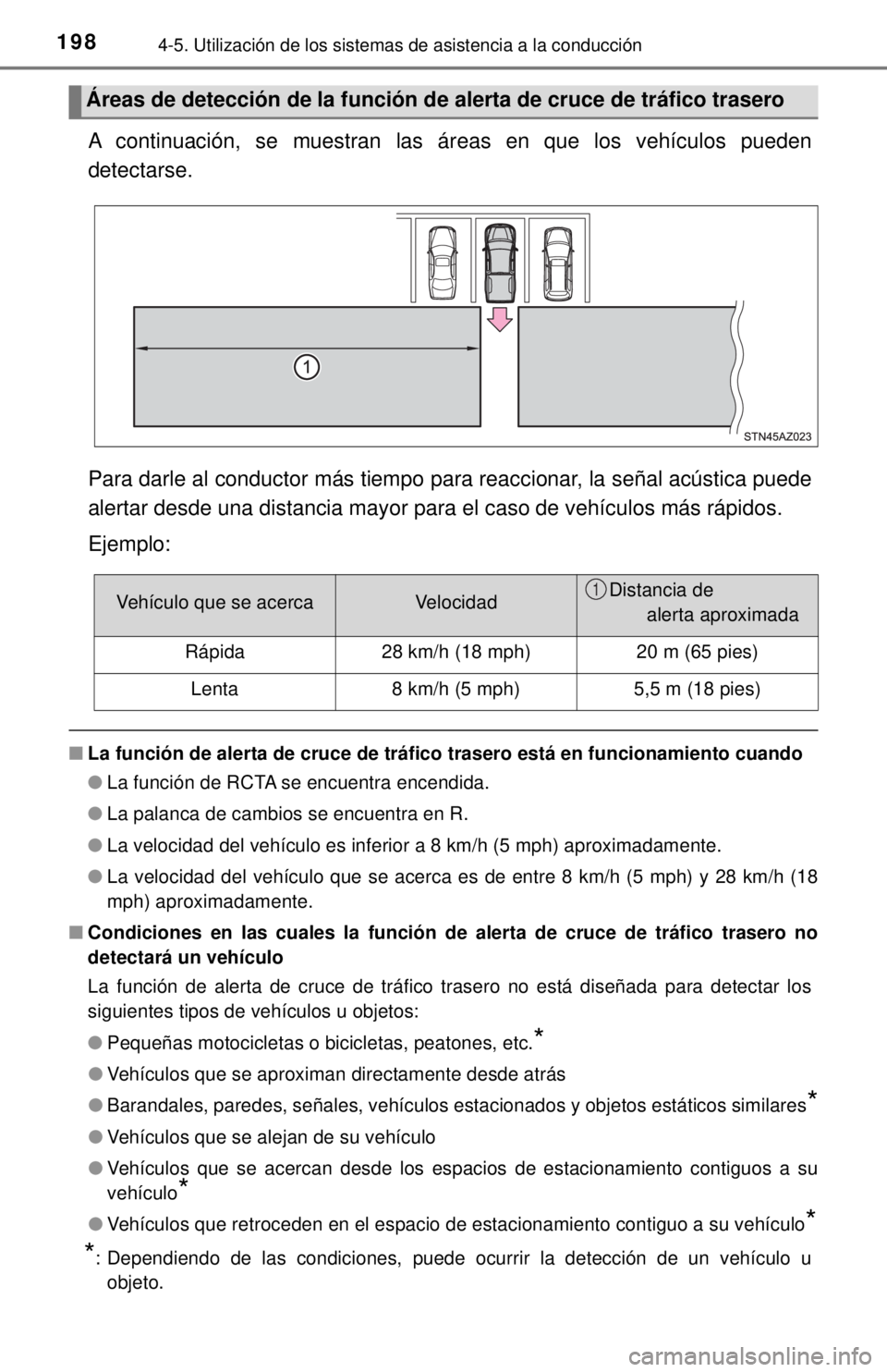 TOYOTA TUNDRA 2018  Manual del propietario (in Spanish) 1984-5. Utilización de los sistemas de asistencia a la conducción
A continuación, se muestran las áreas en que los vehículos pueden
detectarse.
Para darle al conductor más tiempo para reaccionar