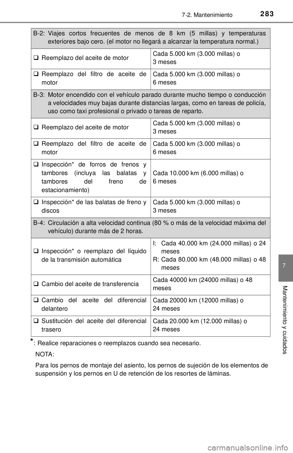 TOYOTA TUNDRA 2018 Manual del propietario (in Spanish) 2837-2. Mantenimiento
7
Mantenimiento y cuidados
*: Realice reparaciones o reemplazos cuando sea necesario.NOTA:
Para los pernos de montaje del asiento, los pernos de sujeción de los elementos de
sus TOYOTA TUNDRA 2018 Manual del propietario (in Spanish) 2837-2. Mantenimiento
7
Mantenimiento y cuidados
*: Realice reparaciones o reemplazos cuando sea necesario.NOTA:
Para los pernos de montaje del asiento, los pernos de sujeción de los elementos de
sus