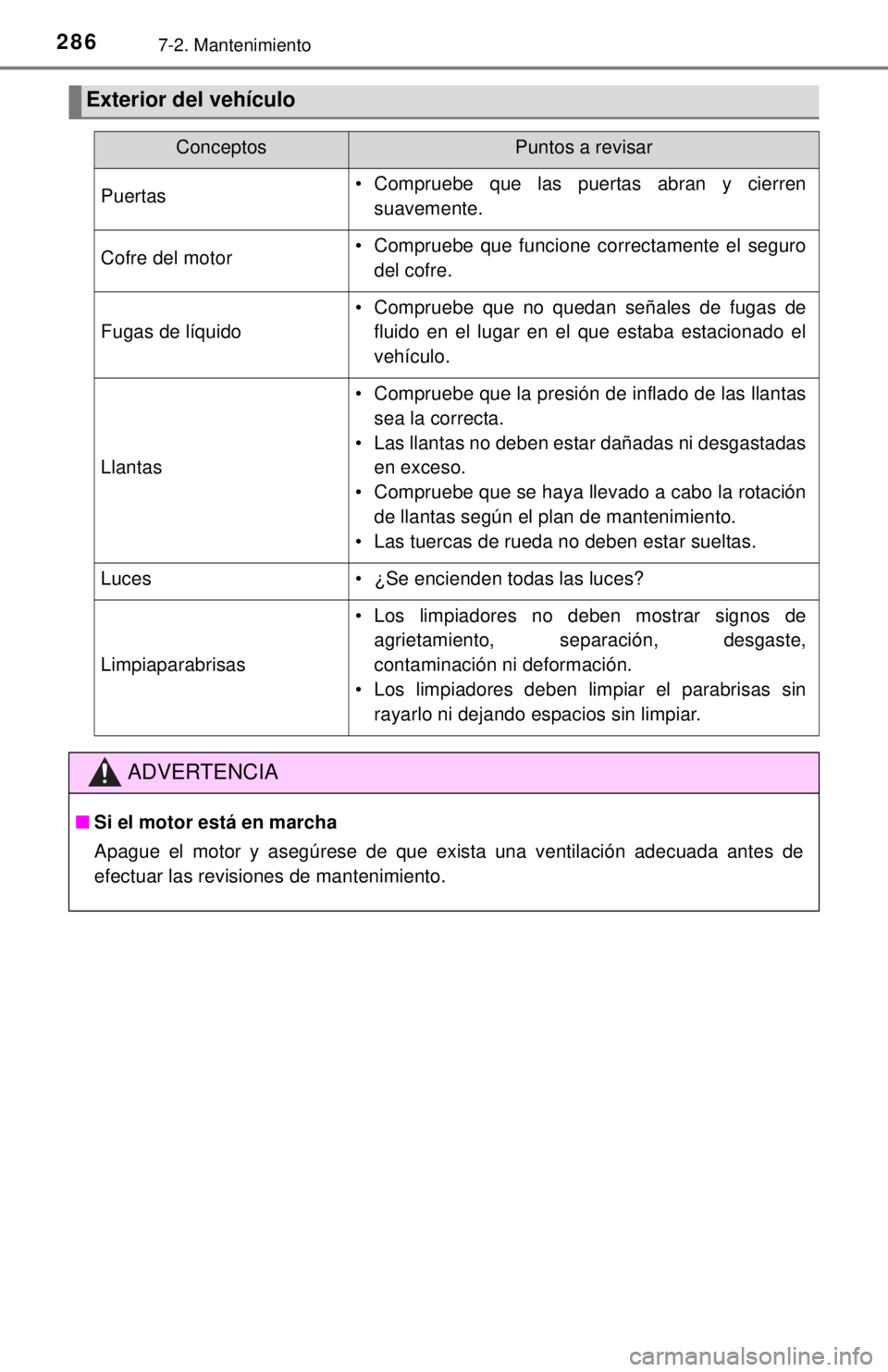 TOYOTA TUNDRA 2018 Manual del propietario (in Spanish) 2867-2. Mantenimiento
Exterior del vehículo
ConceptosPuntos a revisar
Puertas• Compruebe que las puertas abran y cierrensuavemente.
Cofre del motor• Compruebe que funcione correctamente el seguro TOYOTA TUNDRA 2018 Manual del propietario (in Spanish) 2867-2. Mantenimiento
Exterior del vehículo
ConceptosPuntos a revisar
Puertas• Compruebe que las puertas abran y cierrensuavemente.
Cofre del motor• Compruebe que funcione correctamente el seguro