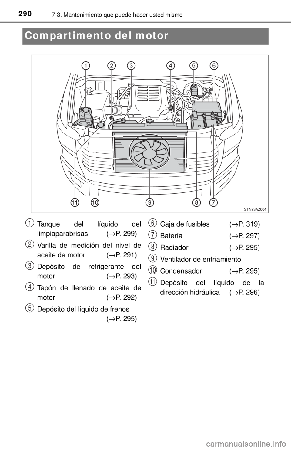 TOYOTA TUNDRA 2018 Manual del propietario (in Spanish) 2907-3. Mantenimiento que puede hacer usted mismo
Compartimento del motor
Tanque del líquido del
limpiaparabrisas (→P. 299)
Varilla de medición del nivel de
aceite de motor ( →P. 291)
Depósito TOYOTA TUNDRA 2018 Manual del propietario (in Spanish) 2907-3. Mantenimiento que puede hacer usted mismo
Compartimento del motor
Tanque del líquido del
limpiaparabrisas (→P. 299)
Varilla de medición del nivel de
aceite de motor ( →P. 291)
Depósito