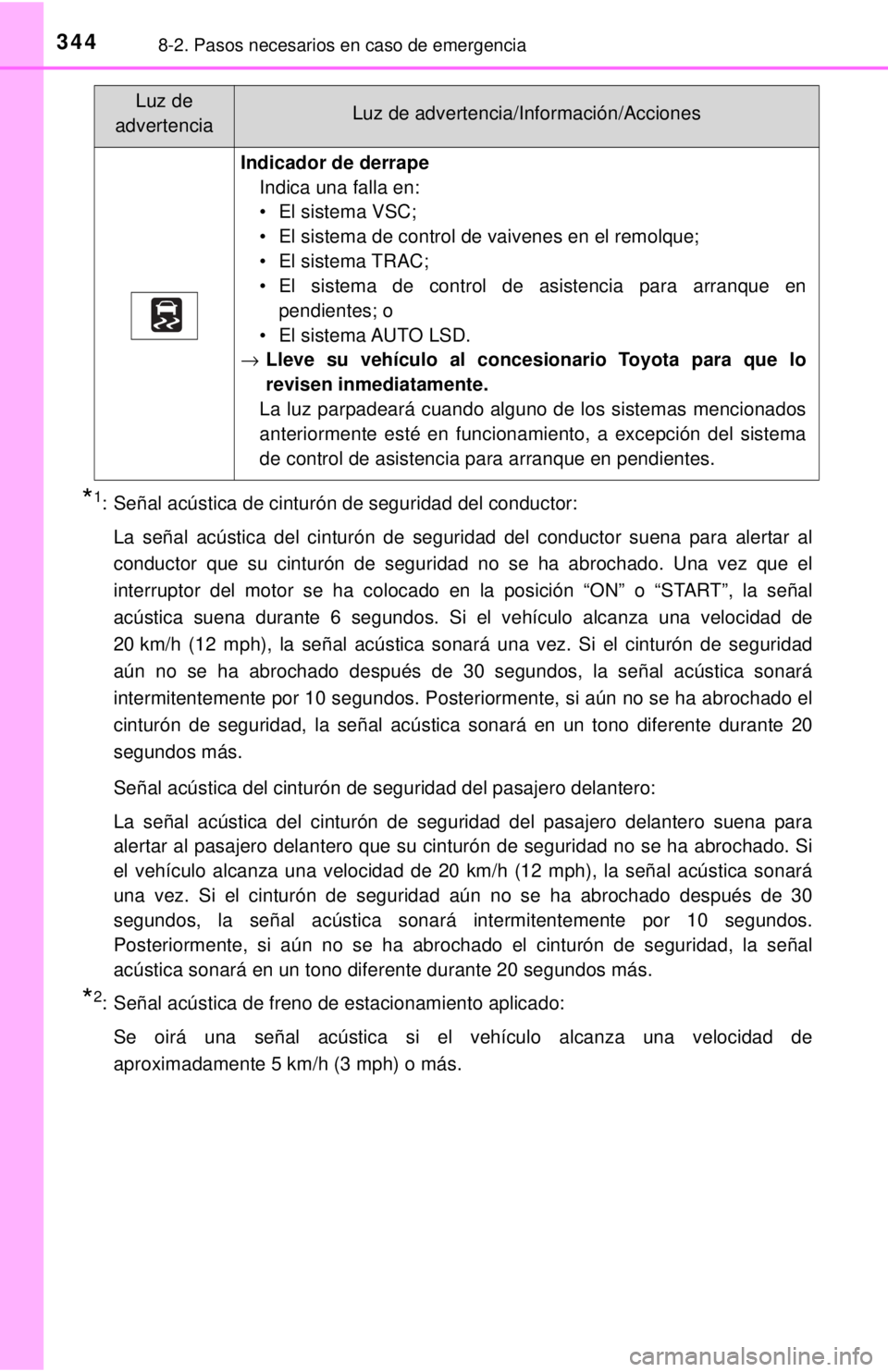TOYOTA TUNDRA 2018 Manual del propietario (in Spanish) 3448-2. Pasos necesarios en caso de emergencia
*1: Señal acústica de cinturón de seguridad del conductor:La señal acústica del cinturón de seguridad del conductor suena para alertar al
conductor TOYOTA TUNDRA 2018 Manual del propietario (in Spanish) 3448-2. Pasos necesarios en caso de emergencia
*1: Señal acústica de cinturón de seguridad del conductor:La señal acústica del cinturón de seguridad del conductor suena para alertar al
conductor