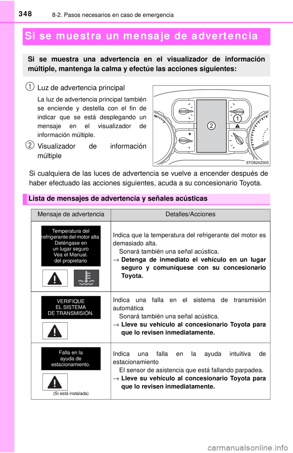 TOYOTA TUNDRA 2018 Manual del propietario (in Spanish) 3488-2. Pasos necesarios en caso de emergencia
Si se muestra un mensaje de advertencia
Luz de advertencia principal
La luz de advertencia principal también
se enciende y destella con el fin de
indica TOYOTA TUNDRA 2018 Manual del propietario (in Spanish) 3488-2. Pasos necesarios en caso de emergencia
Si se muestra un mensaje de advertencia
Luz de advertencia principal
La luz de advertencia principal también
se enciende y destella con el fin de
indica
