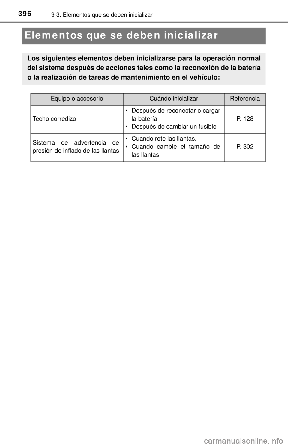 TOYOTA TUNDRA 2018  Manual del propietario (in Spanish) 3969-3. Elementos que se deben inicializar
Elementos que se deben inicializar
Los siguientes elementos deben inicializarse para la operación normal
del sistema después de acciones tales como la reco