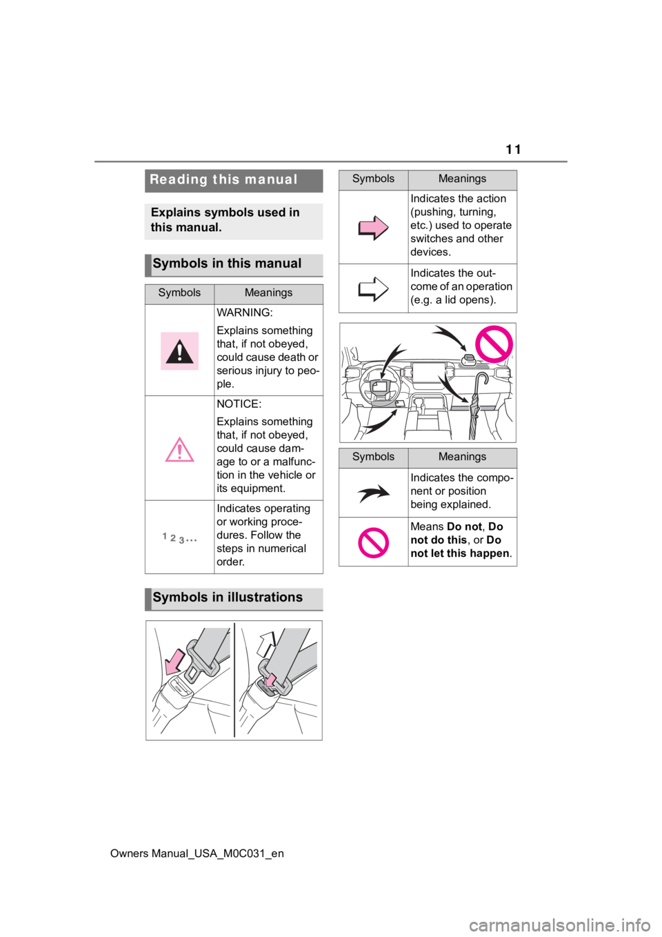 TOYOTA TUNDRA HYBRID 2022 User Guide 11
Owners Manual_USA_M0C031_en
Reading this manual
Explains symbols used in
this manual.
Symbols in this manual
SymbolsMeanings
WARNING:
Explains something
that, if not obeyed,
could cause death or TOYOTA TUNDRA HYBRID 2022 User Guide 11
Owners Manual_USA_M0C031_en
Reading this manual
Explains symbols used in
this manual.
Symbols in this manual
SymbolsMeanings
WARNING:
Explains something
that, if not obeyed,
could cause death or