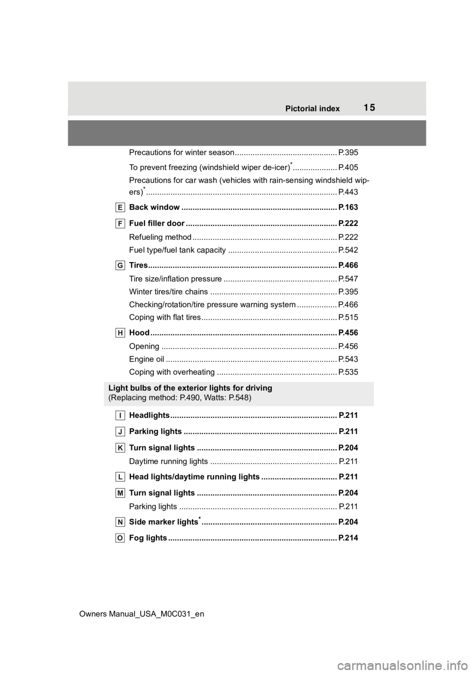 TOYOTA TUNDRA HYBRID 2022  Owners Manual 15Pictorial index
Owners Manual_USA_M0C031_en
Precautions for winter seas on.............................................. P.395
To prevent freezing (windshield wiper de-icer)
*.................... P.