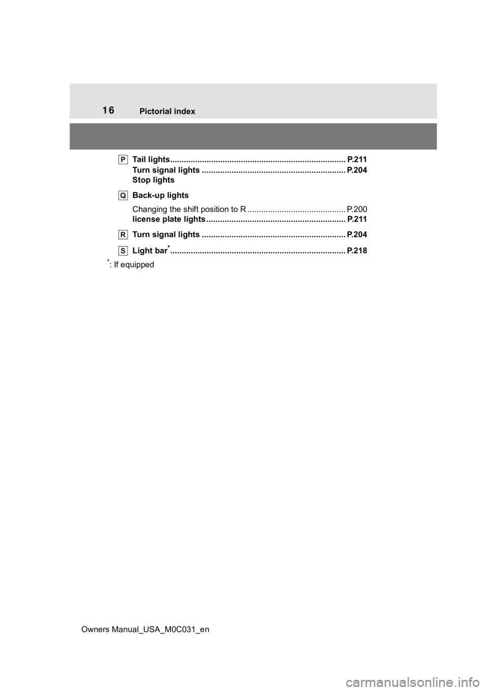 TOYOTA TUNDRA HYBRID 2022  Owners Manual 16Pictorial index
Owners Manual_USA_M0C031_en
Tail lights.................................................... ......................... P.211
Turn signal lights .......................................