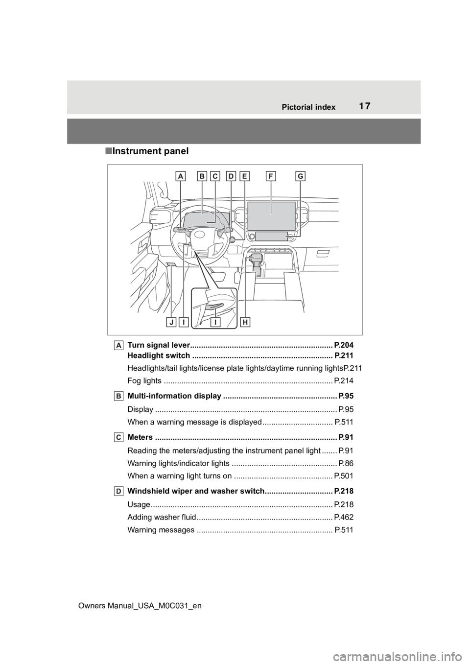 TOYOTA TUNDRA HYBRID 2022  Owners Manual 17Pictorial index
Owners Manual_USA_M0C031_en
■ Instrument panel
Turn signal lever.............................................. ................... P.204
Headlight switch ..........................