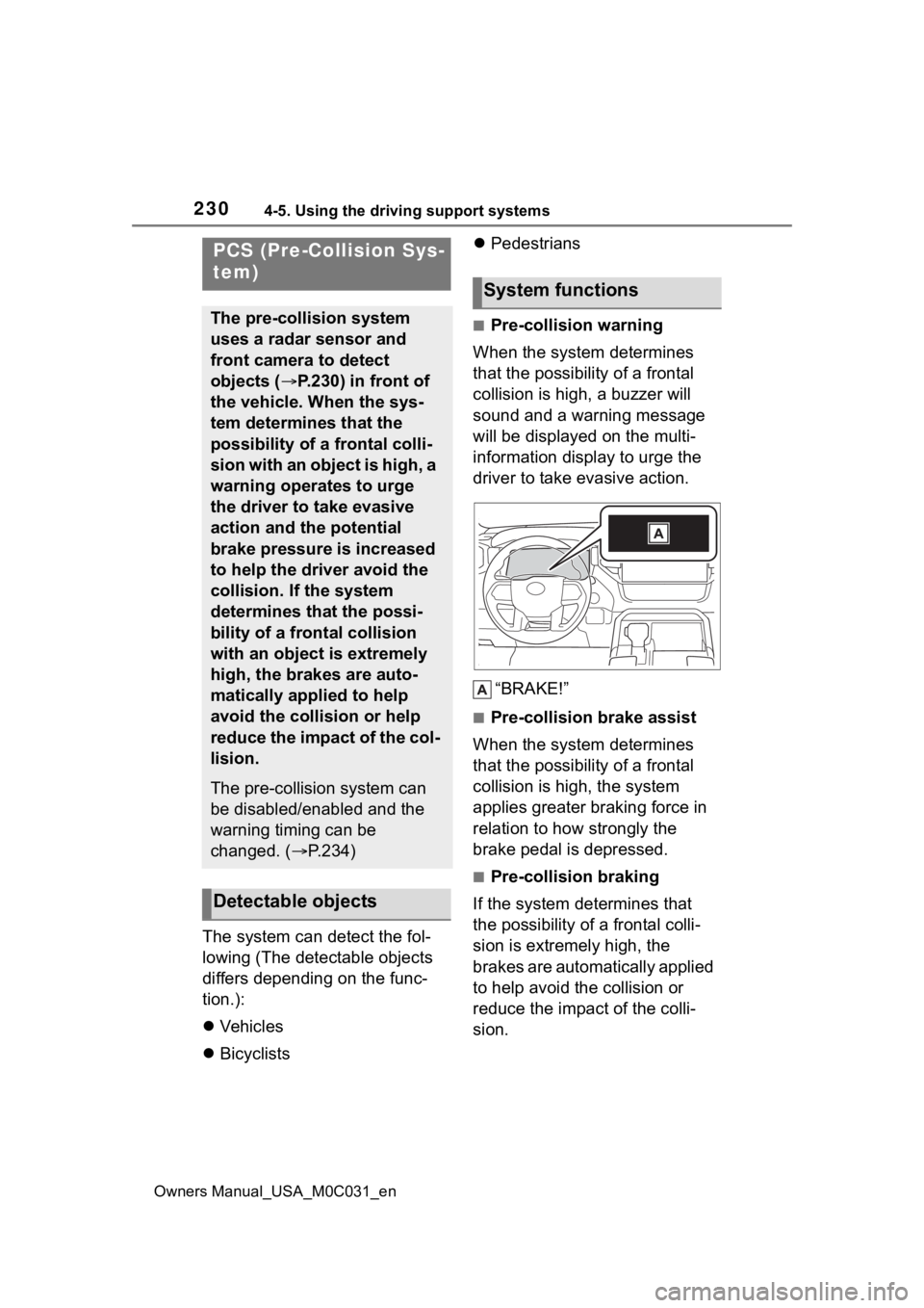 TOYOTA TUNDRA HYBRID 2022 Owners Manual 2304-5. Using the driving support systems
Owners Manual_USA_M0C031_en
The system can detect the fol-
lowing (The detectable objects
differs depending on the func-
tion.):
Vehicles
Bicyclists TOYOTA TUNDRA HYBRID 2022 Owners Manual 2304-5. Using the driving support systems
Owners Manual_USA_M0C031_en
The system can detect the fol-
lowing (The detectable objects
differs depending on the func-
tion.):
Vehicles
Bicyclists