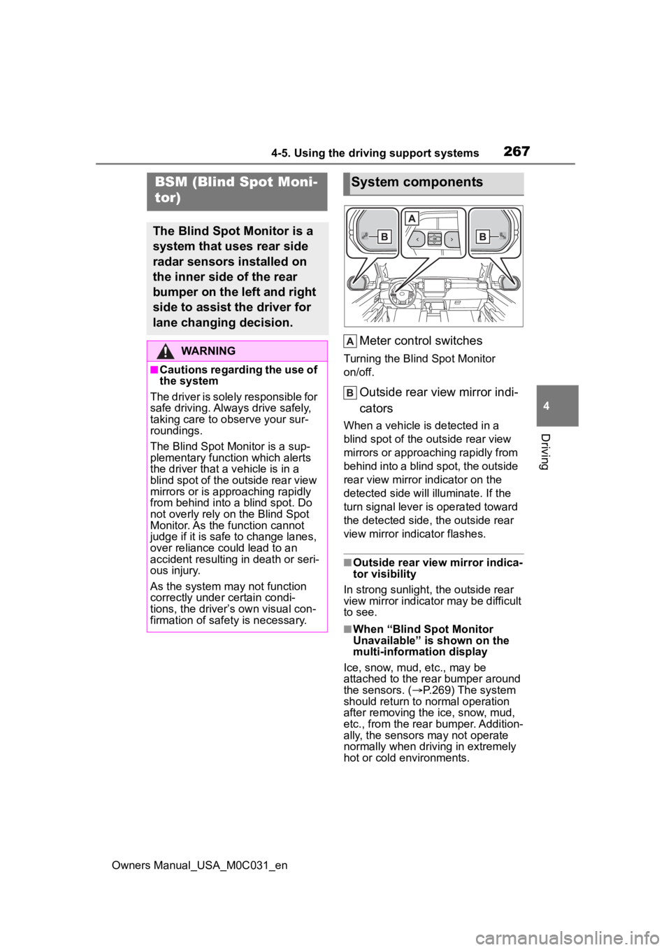TOYOTA TUNDRA HYBRID 2022 Owners Manual 2674-5. Using the driving support systems
Owners Manual_USA_M0C031_en
4
Driving
Meter control switches
Turning the Blind Spot Monitor
on/off.
Outside rear view mirror indi-
cators
When a vehicle is d TOYOTA TUNDRA HYBRID 2022 Owners Manual 2674-5. Using the driving support systems
Owners Manual_USA_M0C031_en
4
Driving
Meter control switches
Turning the Blind Spot Monitor
on/off.
Outside rear view mirror indi-
cators
When a vehicle is d