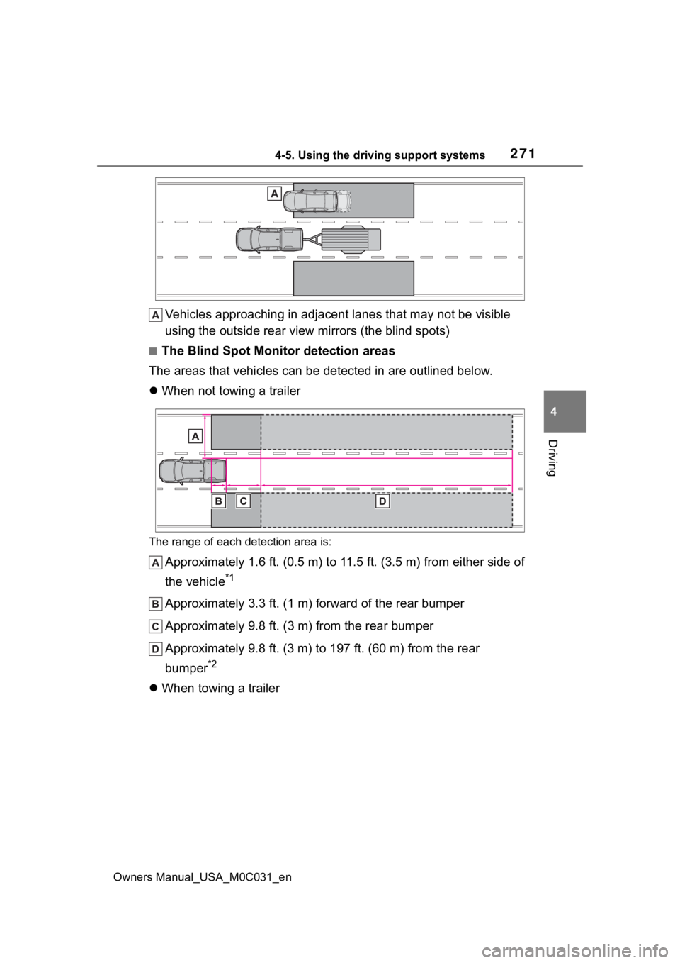 TOYOTA TUNDRA HYBRID 2022 Owners Manual 2714-5. Using the driving support systems
Owners Manual_USA_M0C031_en
4
Driving
Vehicles approaching in adjacen t lanes that may not be visible
using the outside rear view mirrors (the blind spots)
TOYOTA TUNDRA HYBRID 2022 Owners Manual 2714-5. Using the driving support systems
Owners Manual_USA_M0C031_en
4
Driving
Vehicles approaching in adjacen t lanes that may not be visible
using the outside rear view mirrors (the blind spots)