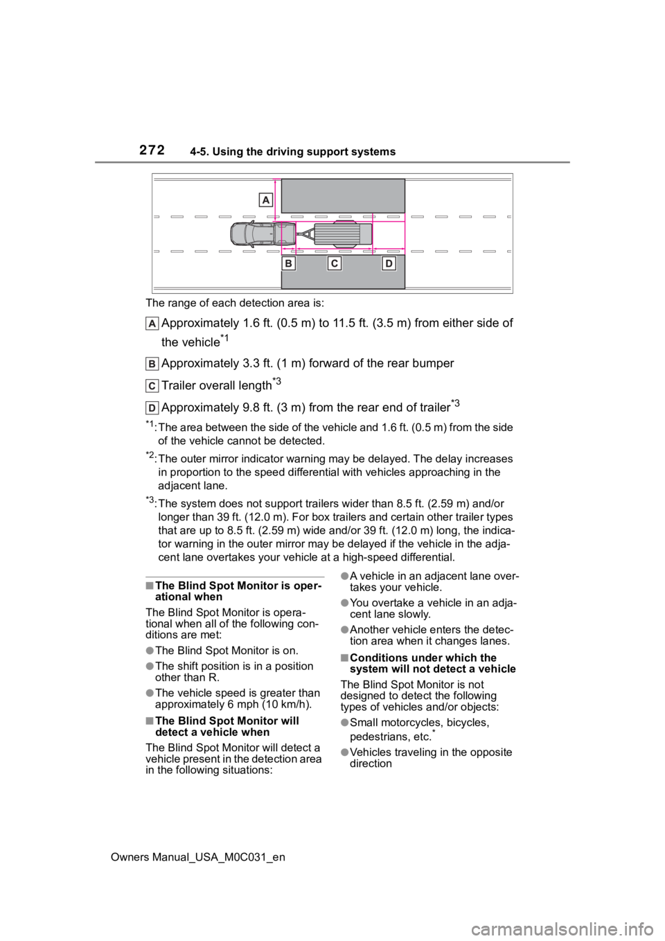 TOYOTA TUNDRA HYBRID 2022 Owners Manual 2724-5. Using the driving support systems
Owners Manual_USA_M0C031_enThe range of each detection area is:
Approximately 1.6 ft. (0.5 m) to 11.5 ft. (3.5 m) from either s
ide of
the vehicle
*1
Approxi TOYOTA TUNDRA HYBRID 2022 Owners Manual 2724-5. Using the driving support systems
Owners Manual_USA_M0C031_enThe range of each detection area is:
Approximately 1.6 ft. (0.5 m) to 11.5 ft. (3.5 m) from either s
ide of
the vehicle
*1
Approxi