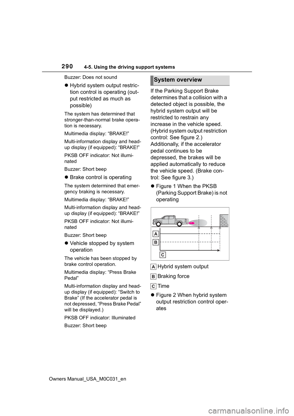 TOYOTA TUNDRA HYBRID 2022 Owners Manual 2904-5. Using the driving support systems
Owners Manual_USA_M0C031_enBuzzer: Does not sound
Hybrid system output restric-
tion control is operating (out-
put restricted as much as
possible)
The s TOYOTA TUNDRA HYBRID 2022 Owners Manual 2904-5. Using the driving support systems
Owners Manual_USA_M0C031_enBuzzer: Does not sound
Hybrid system output restric-
tion control is operating (out-
put restricted as much as
possible)
The s