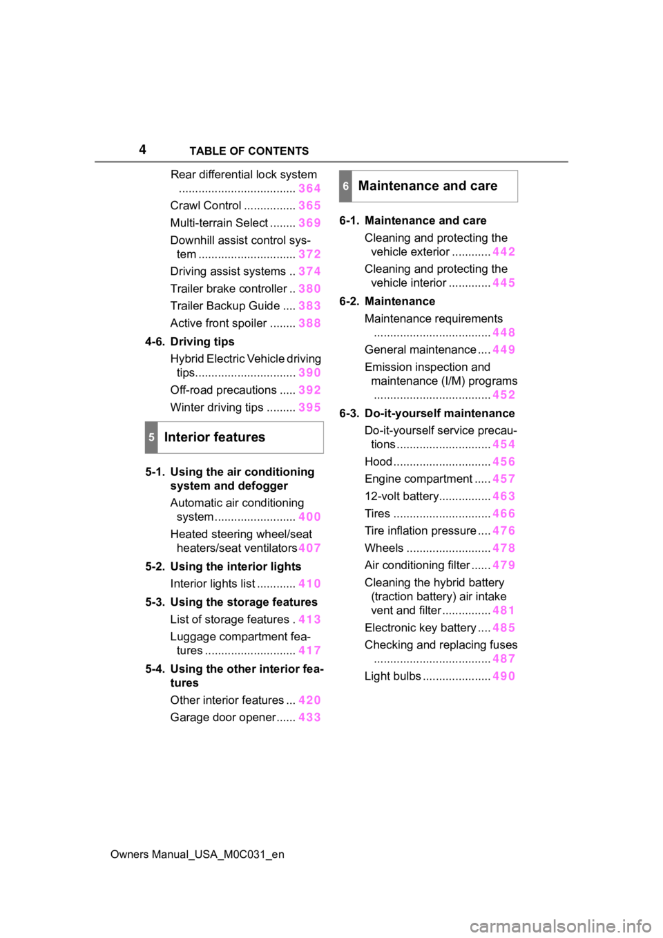 TOYOTA TUNDRA HYBRID 2022  Owners Manual 4TABLE OF CONTENTS
Owners Manual_USA_M0C031_en
Rear differential lock system
.................................... 364
Crawl Control ................ 365
Multi-terrain Select ........ 369
Downhill assi