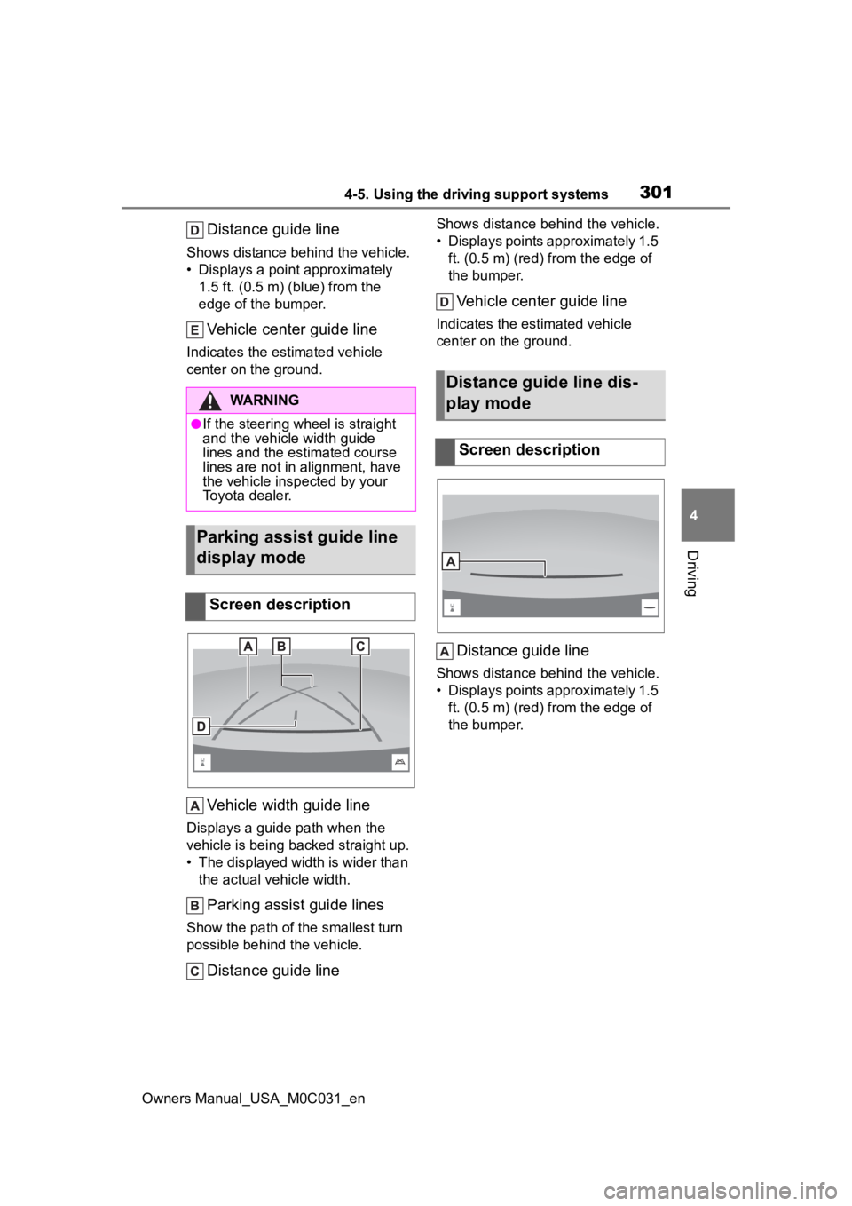 TOYOTA TUNDRA HYBRID 2022 Owners Manual 3014-5. Using the driving support systems
Owners Manual_USA_M0C031_en
4
Driving
Distance guide line
Shows distance behind the vehicle.
• Displays a point approximately 1.5 ft. (0.5 m) (blue) from t TOYOTA TUNDRA HYBRID 2022 Owners Manual 3014-5. Using the driving support systems
Owners Manual_USA_M0C031_en
4
Driving
Distance guide line
Shows distance behind the vehicle.
• Displays a point approximately 1.5 ft. (0.5 m) (blue) from t