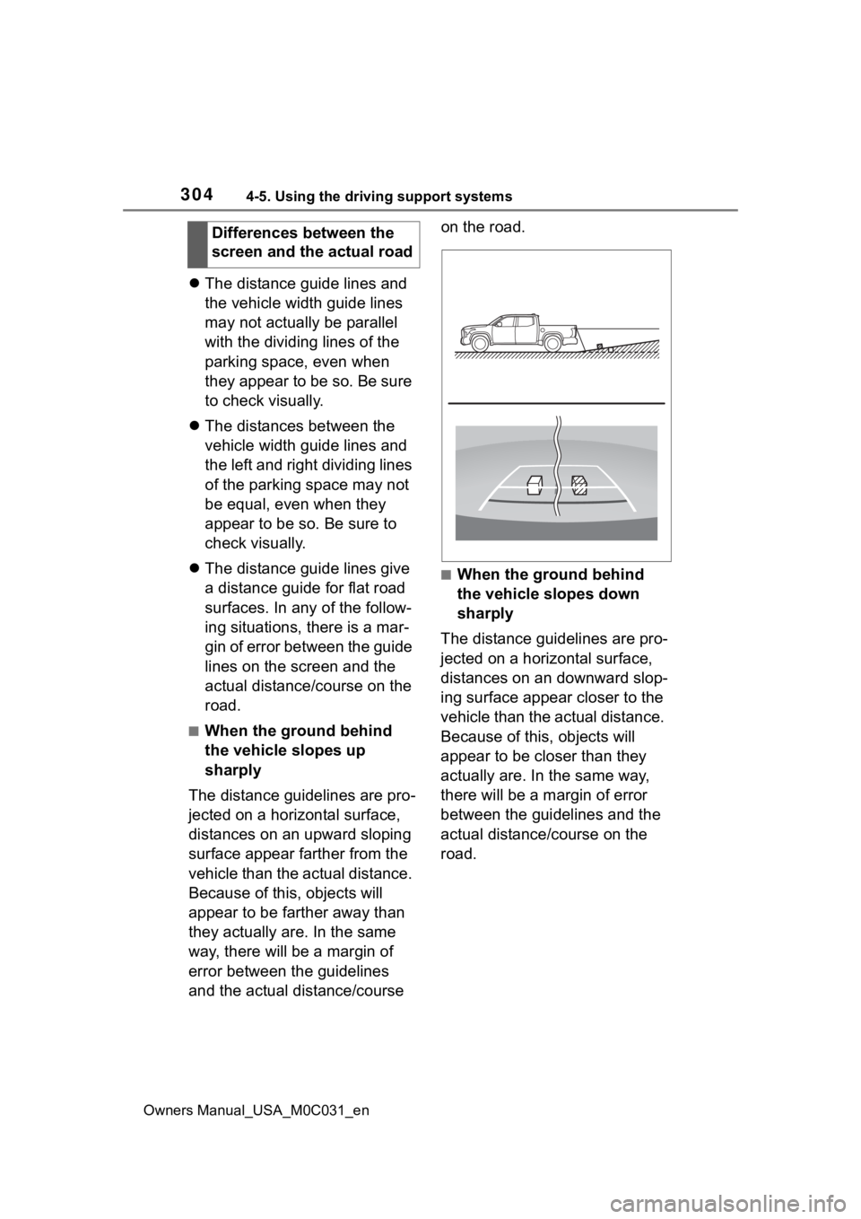 TOYOTA TUNDRA HYBRID 2022 Owners Manual 3044-5. Using the driving support systems
Owners Manual_USA_M0C031_en
The distance guide lines and
the vehicle width guide lines
may not actually be parallel
with the dividing lines of the
park TOYOTA TUNDRA HYBRID 2022 Owners Manual 3044-5. Using the driving support systems
Owners Manual_USA_M0C031_en
The distance guide lines and
the vehicle width guide lines
may not actually be parallel
with the dividing lines of the
park