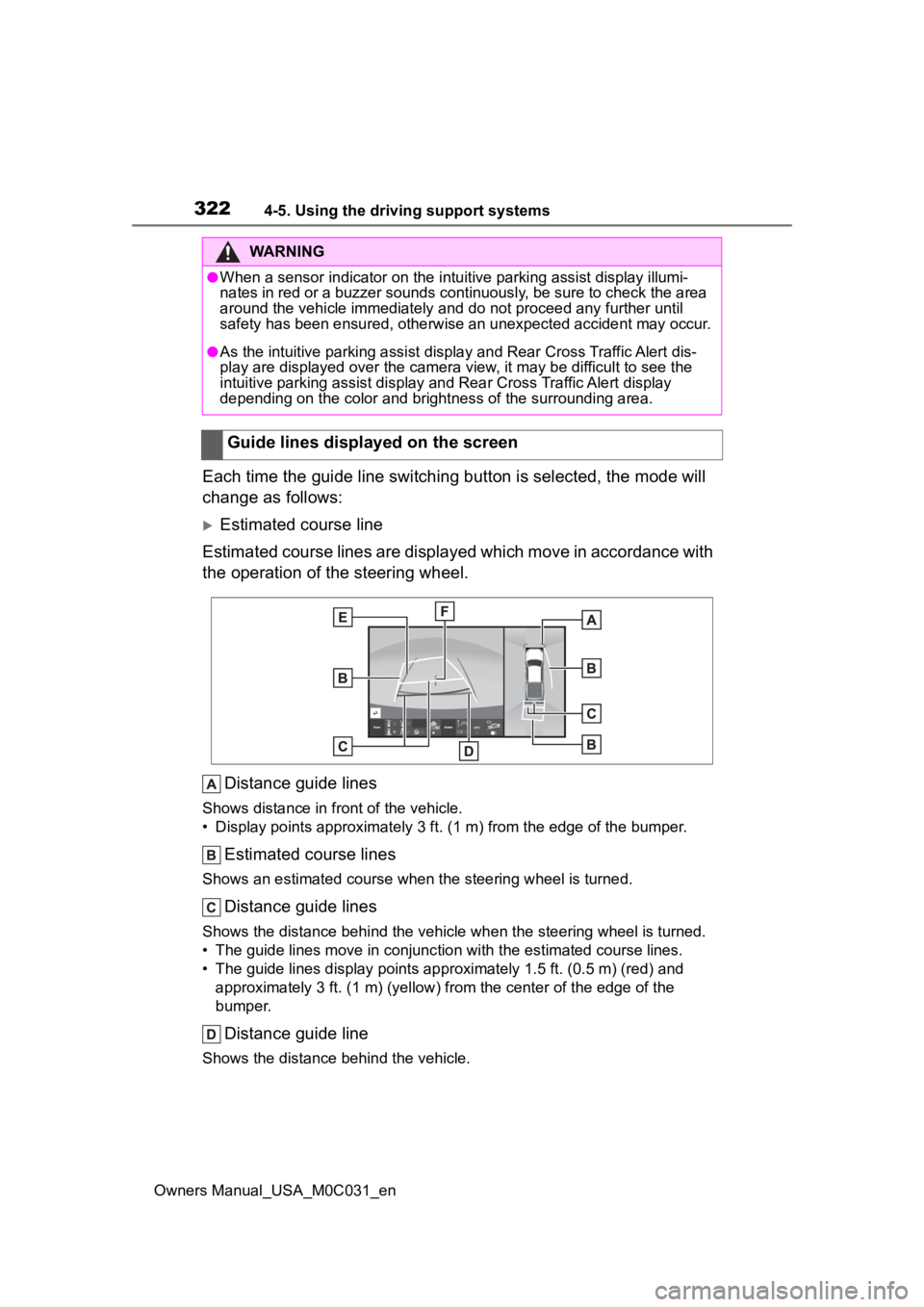 TOYOTA TUNDRA HYBRID 2022 Owners Manual 3224-5. Using the driving support systems
Owners Manual_USA_M0C031_en
Each time the guide line switching button is selected, the mode will
change as follows:
Estimated course line
Estimated course TOYOTA TUNDRA HYBRID 2022 Owners Manual 3224-5. Using the driving support systems
Owners Manual_USA_M0C031_en
Each time the guide line switching button is selected, the mode will
change as follows:
Estimated course line
Estimated course