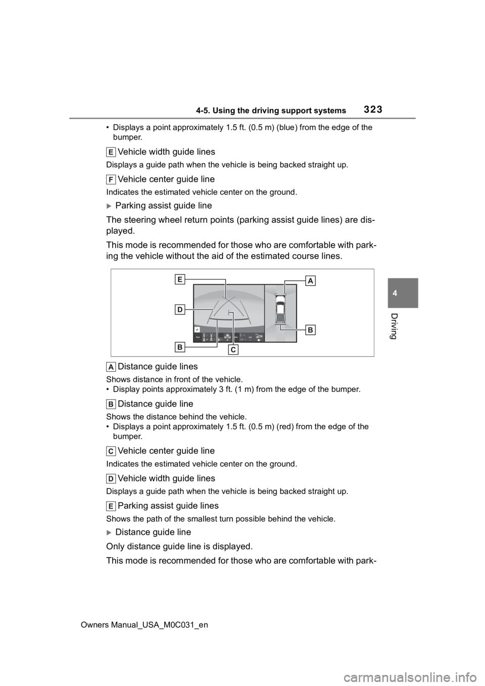 TOYOTA TUNDRA HYBRID 2022 Owners Manual 3234-5. Using the driving support systems
Owners Manual_USA_M0C031_en
4
Driving
• Displays a point approximately 1.5 ft. (0.5 m) (blue) from the edge of the
bumper.
Vehicle width guide lines
Displ TOYOTA TUNDRA HYBRID 2022 Owners Manual 3234-5. Using the driving support systems
Owners Manual_USA_M0C031_en
4
Driving
• Displays a point approximately 1.5 ft. (0.5 m) (blue) from the edge of the
bumper.
Vehicle width guide lines
Displ