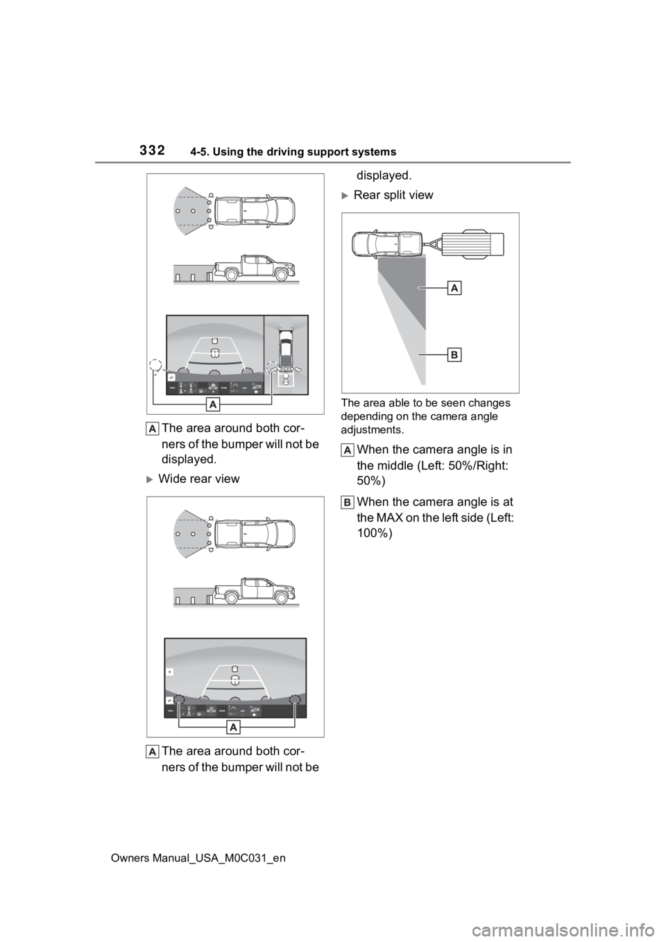 TOYOTA TUNDRA HYBRID 2022 Owners Manual 3324-5. Using the driving support systems
Owners Manual_USA_M0C031_en
The area around both cor-
ners of the bumper will not be
displayed.
Wide rear viewThe area around both cor-
ners of the bumper TOYOTA TUNDRA HYBRID 2022 Owners Manual 3324-5. Using the driving support systems
Owners Manual_USA_M0C031_en
The area around both cor-
ners of the bumper will not be
displayed.
Wide rear viewThe area around both cor-
ners of the bumper