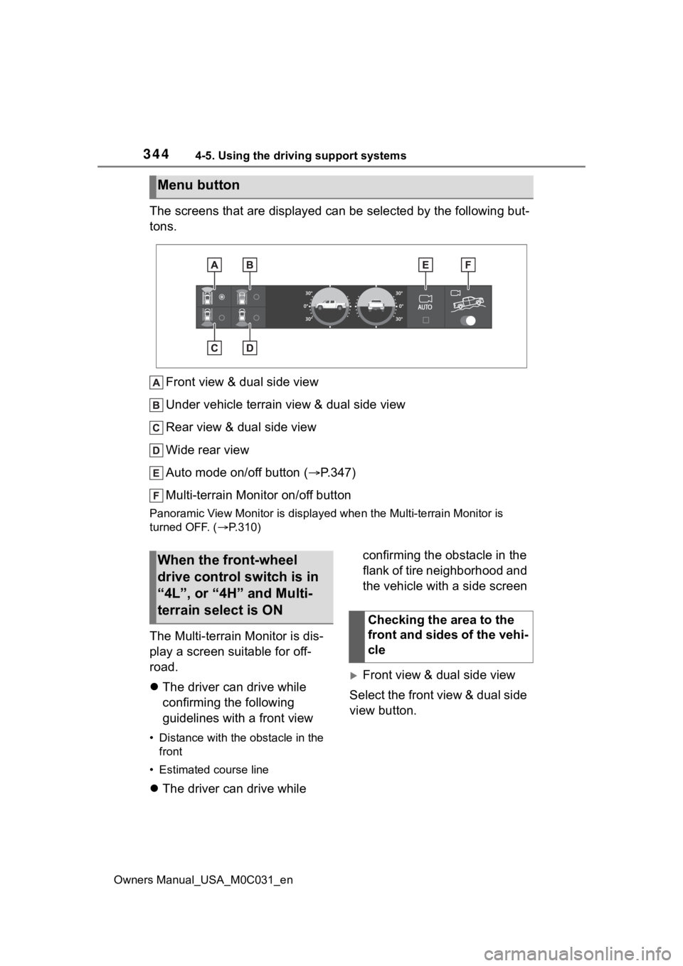 TOYOTA TUNDRA HYBRID 2022 Owners Manual 3444-5. Using the driving support systems
Owners Manual_USA_M0C031_en
The screens that are displayed can be selected by the following but-
tons.
Front view & dual side view
Under vehicle terrain view TOYOTA TUNDRA HYBRID 2022 Owners Manual 3444-5. Using the driving support systems
Owners Manual_USA_M0C031_en
The screens that are displayed can be selected by the following but-
tons.
Front view & dual side view
Under vehicle terrain view