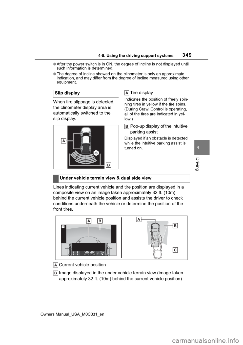 TOYOTA TUNDRA HYBRID 2022 Owners Manual 3494-5. Using the driving support systems
Owners Manual_USA_M0C031_en
4
Driving
●After the power switch is in ON, the degree of incline is not d isplayed until
such information is determined.
●Th TOYOTA TUNDRA HYBRID 2022 Owners Manual 3494-5. Using the driving support systems
Owners Manual_USA_M0C031_en
4
Driving
●After the power switch is in ON, the degree of incline is not d isplayed until
such information is determined.
●Th