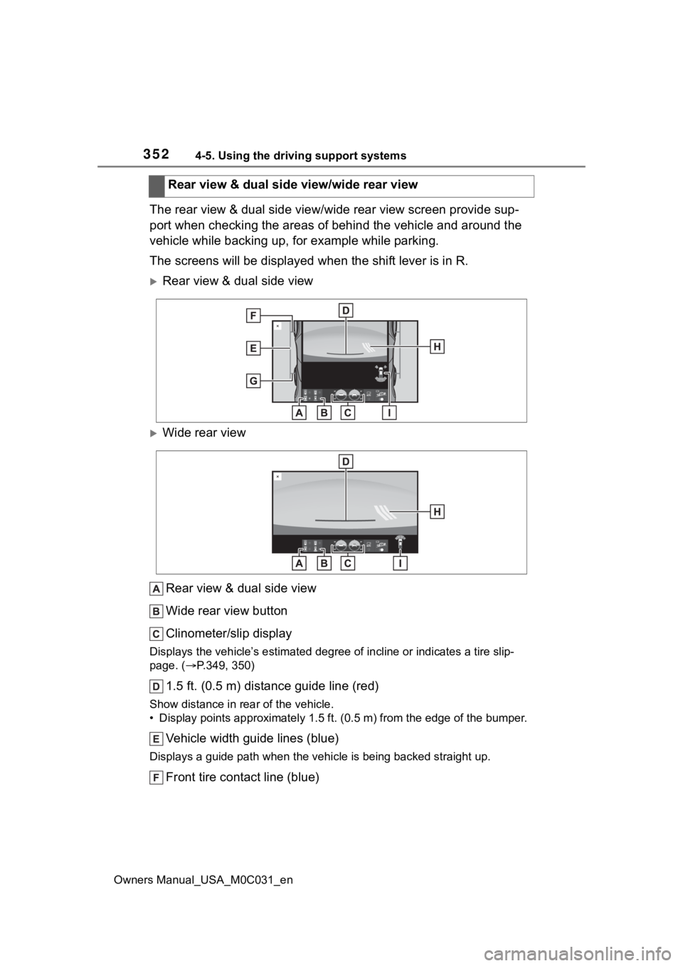 TOYOTA TUNDRA HYBRID 2022 Owners Manual 3524-5. Using the driving support systems
Owners Manual_USA_M0C031_en
The rear view & dual side view/wide rear view screen provide sup-
port when checking the areas of behind the vehicle and around t TOYOTA TUNDRA HYBRID 2022 Owners Manual 3524-5. Using the driving support systems
Owners Manual_USA_M0C031_en
The rear view & dual side view/wide rear view screen provide sup-
port when checking the areas of behind the vehicle and around t