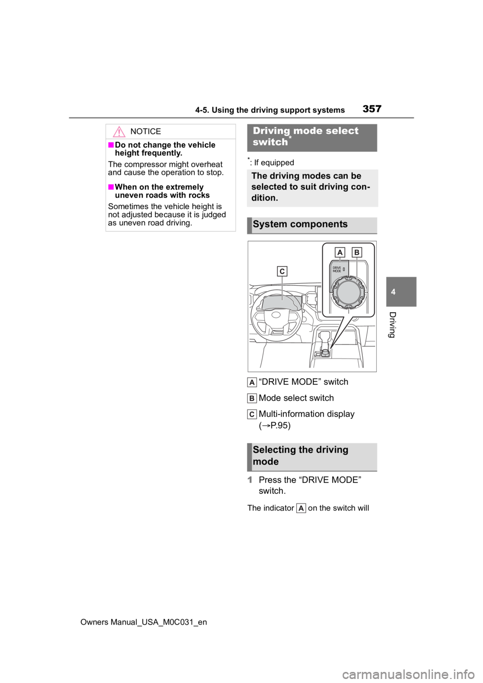TOYOTA TUNDRA HYBRID 2022 Owners Manual 3574-5. Using the driving support systems
Owners Manual_USA_M0C031_en
4
Driving
*: If equipped
“DRIVE MODE” switch
Mode select switch
Multi-information display
( P.95)
1 Press the “DRIVE MOD TOYOTA TUNDRA HYBRID 2022 Owners Manual 3574-5. Using the driving support systems
Owners Manual_USA_M0C031_en
4
Driving
*: If equipped
“DRIVE MODE” switch
Mode select switch
Multi-information display
( P.95)
1 Press the “DRIVE MOD