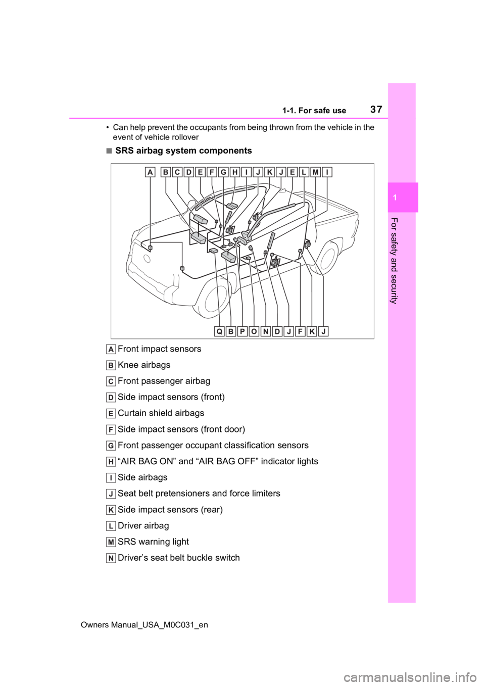 TOYOTA TUNDRA HYBRID 2022  Owners Manual 371-1. For safe use
Owners Manual_USA_M0C031_en
1
For safety and security
• Can help prevent the occupants from being thrown from the vehi cle in the 
event of vehicle rollover
■SRS airbag system 